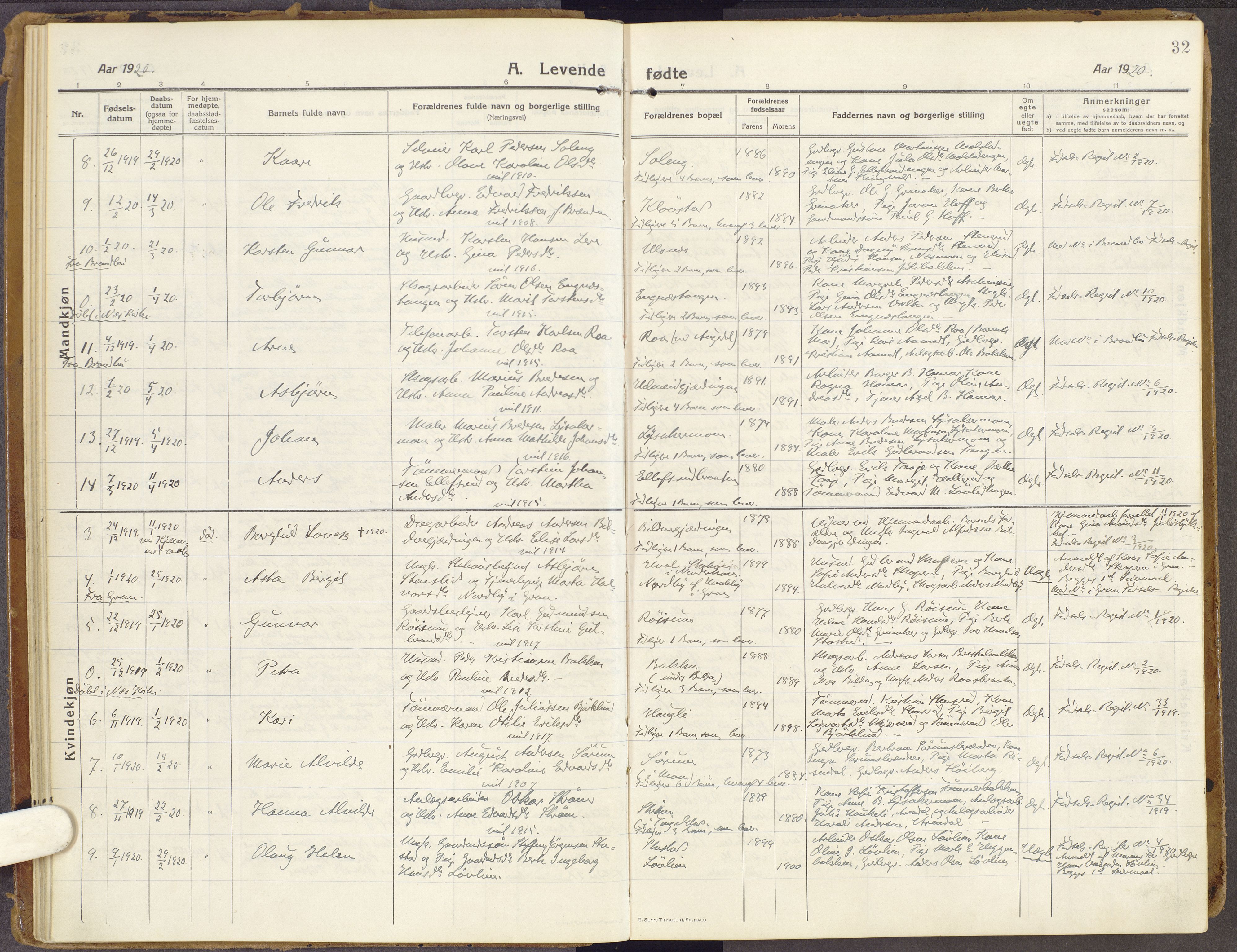 Brandbu prestekontor, SAH/PREST-114/H/Ha/Haa/L0003: Parish register (official) no. 3, 1914-1928, p. 32