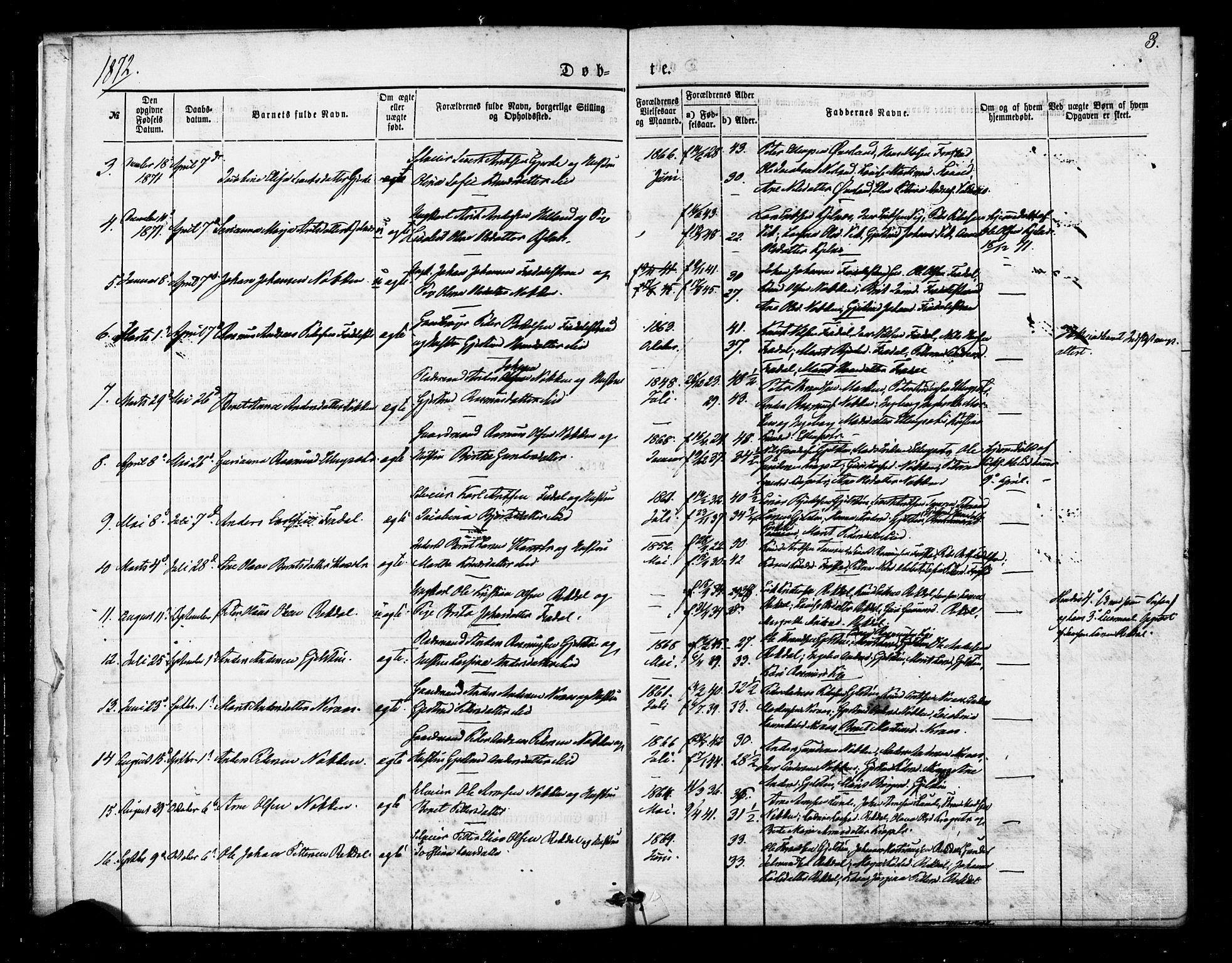 Ministerialprotokoller, klokkerbøker og fødselsregistre - Møre og Romsdal, AV/SAT-A-1454/540/L0540: Parish register (official) no. 540A01, 1872-1883, p. 3