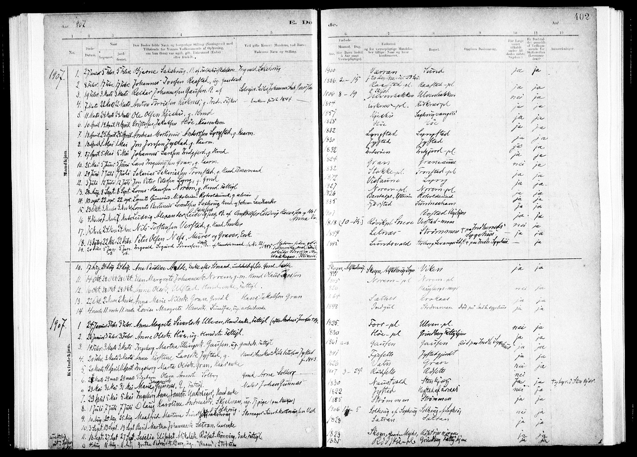 Ministerialprotokoller, klokkerbøker og fødselsregistre - Nord-Trøndelag, SAT/A-1458/730/L0285: Parish register (official) no. 730A10, 1879-1914, p. 402