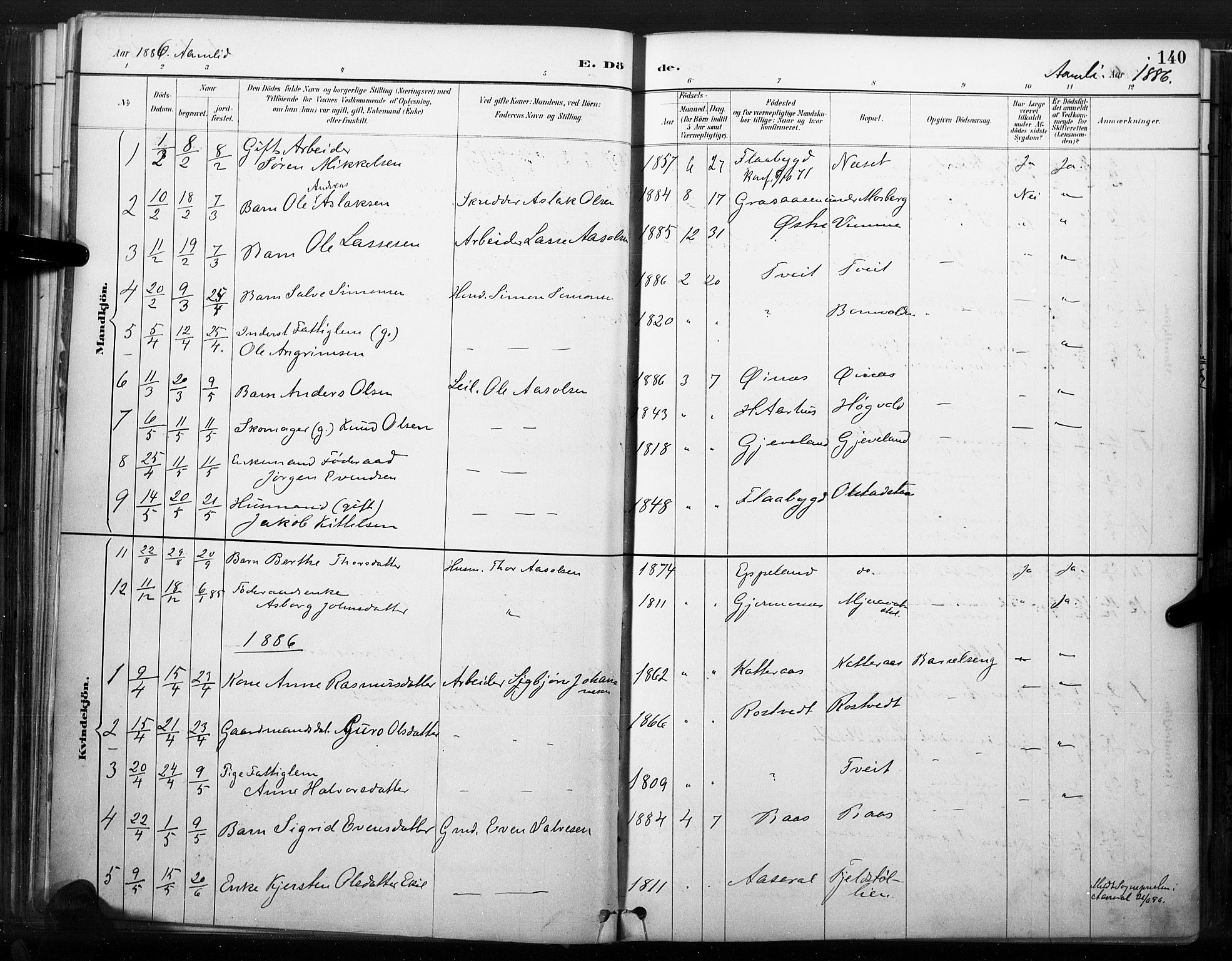 Åmli sokneprestkontor, AV/SAK-1111-0050/F/Fa/Fac/L0010: Parish register (official) no. A 10 /1, 1885-1899, p. 140