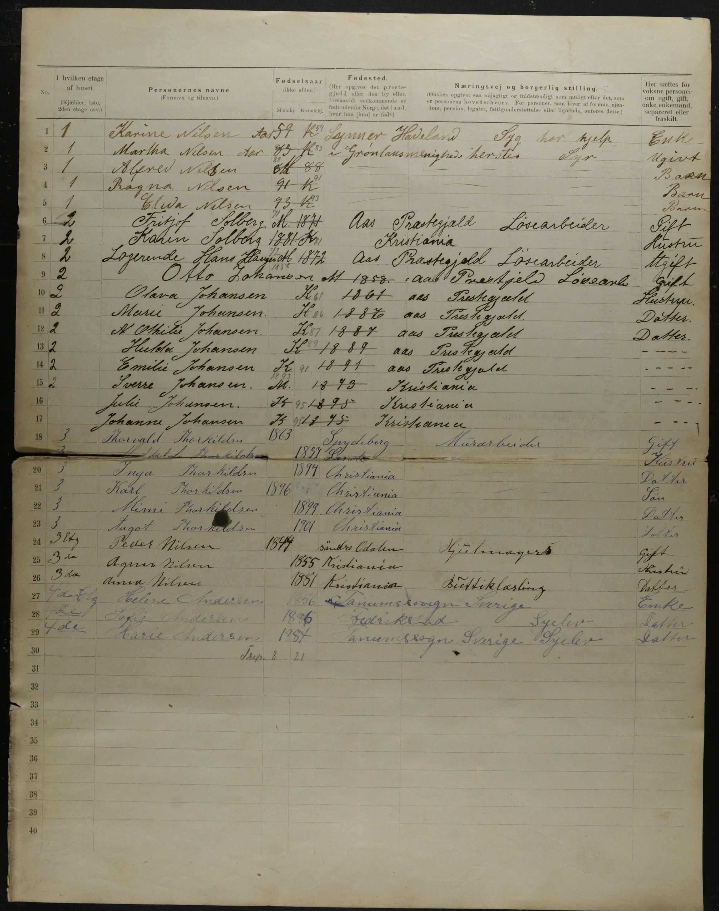 OBA, Municipal Census 1901 for Kristiania, 1901, p. 18672