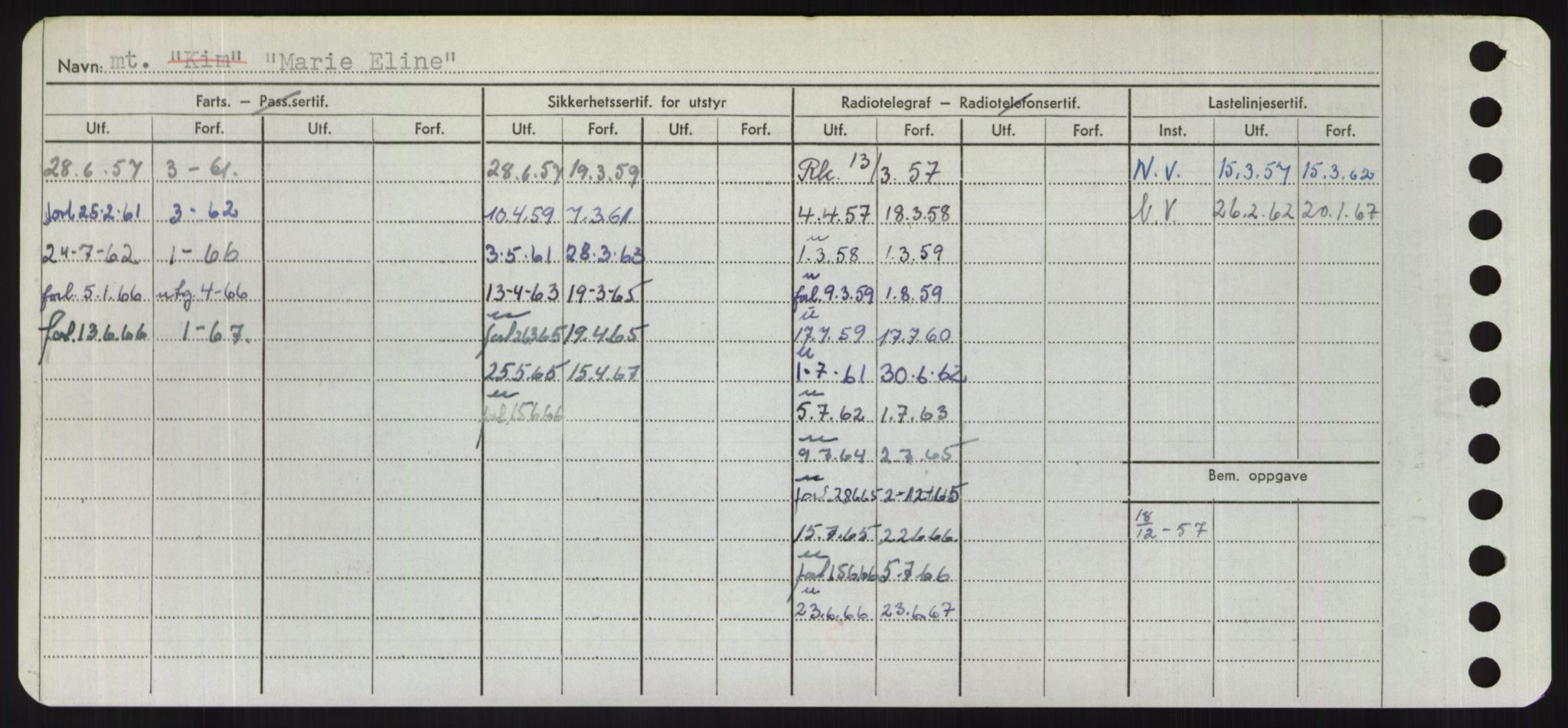 Sjøfartsdirektoratet med forløpere, Skipsmålingen, AV/RA-S-1627/H/Hd/L0024: Fartøy, M-Mim, p. 258