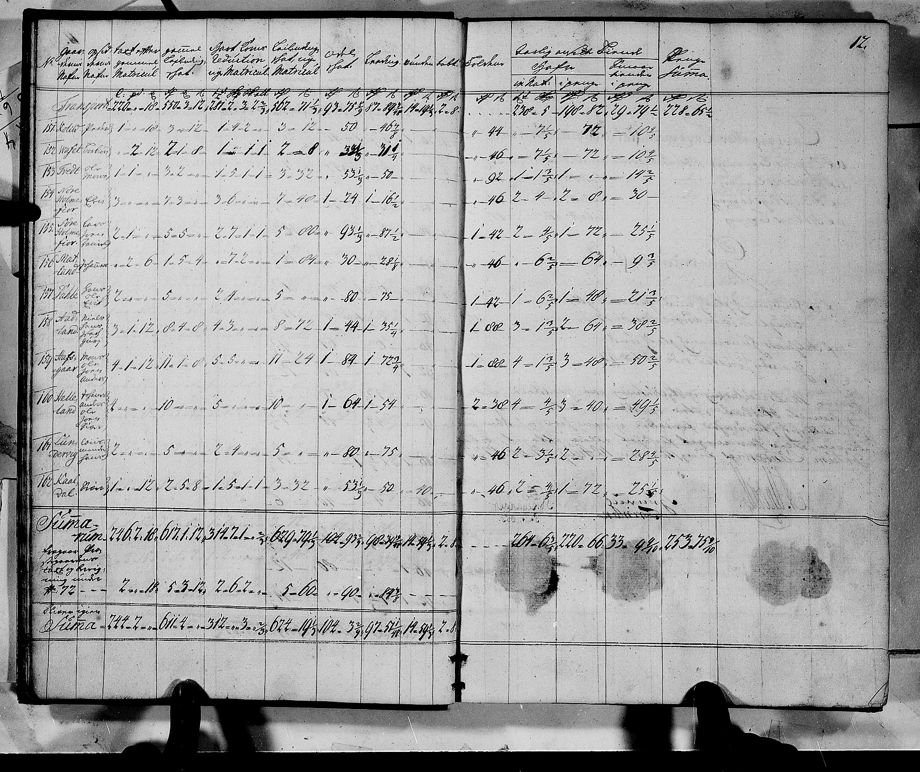 Rentekammeret inntil 1814, Realistisk ordnet avdeling, AV/RA-EA-4070/N/Nb/Nbf/L0135: Sunnhordland matrikkelprotokoll, 1723, p. 12