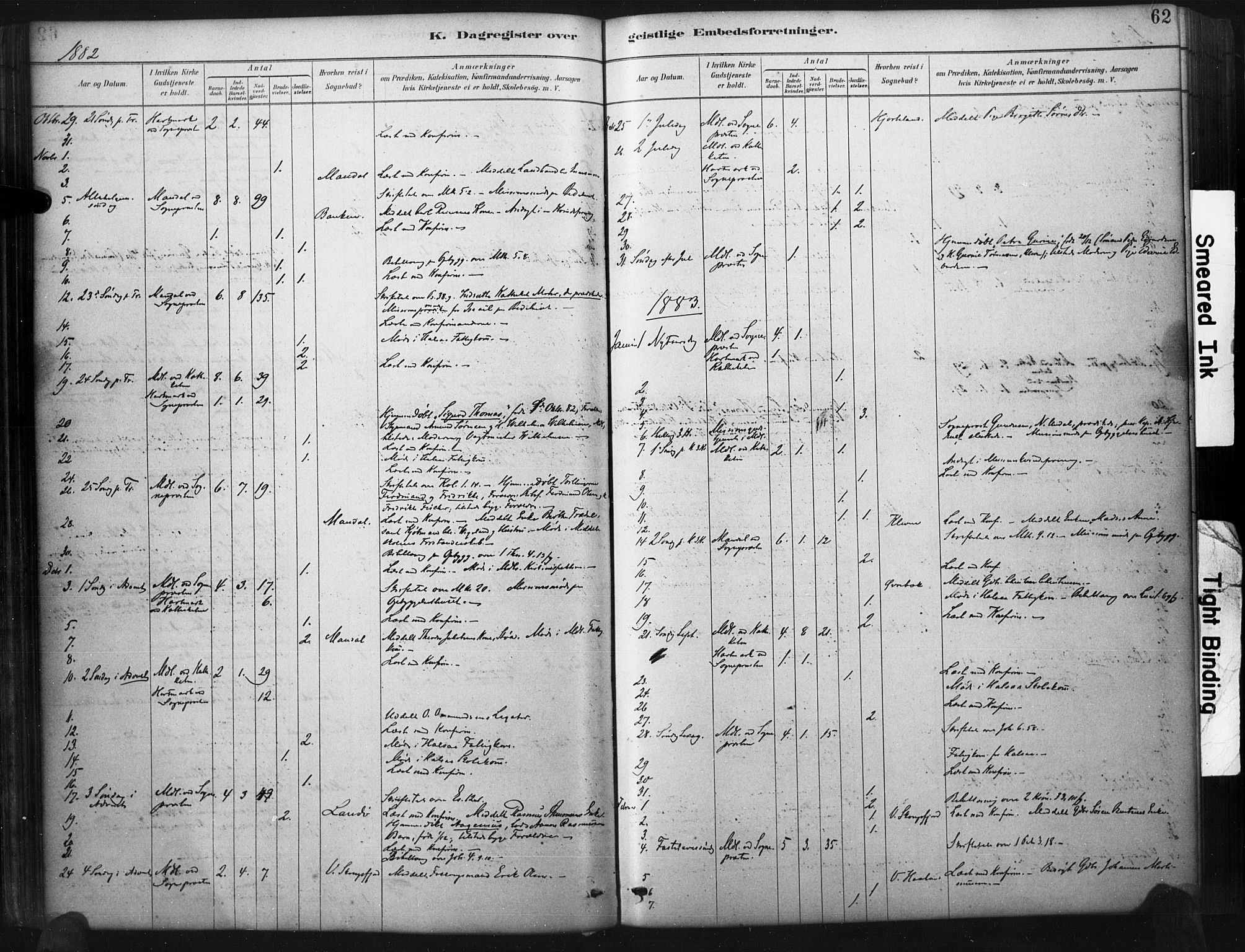 Mandal sokneprestkontor, SAK/1111-0030/F/Fa/Faa/L0017: Parish register (official) no. A 17, 1880-1926, p. 63