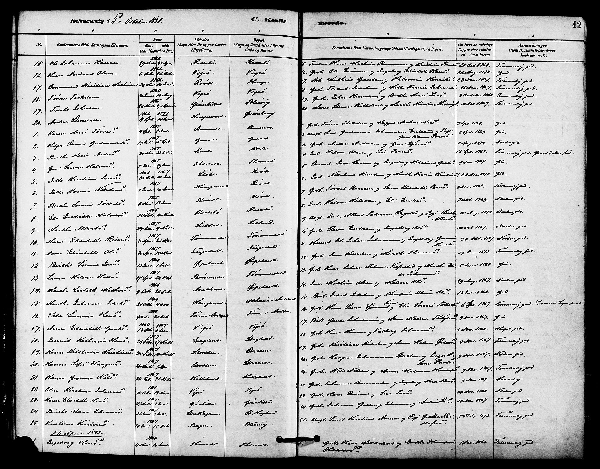 Haugesund sokneprestkontor, AV/SAST-A -101863/H/Ha/Haa/L0002: Parish register (official) no. A 2, 1878-1886, p. 42