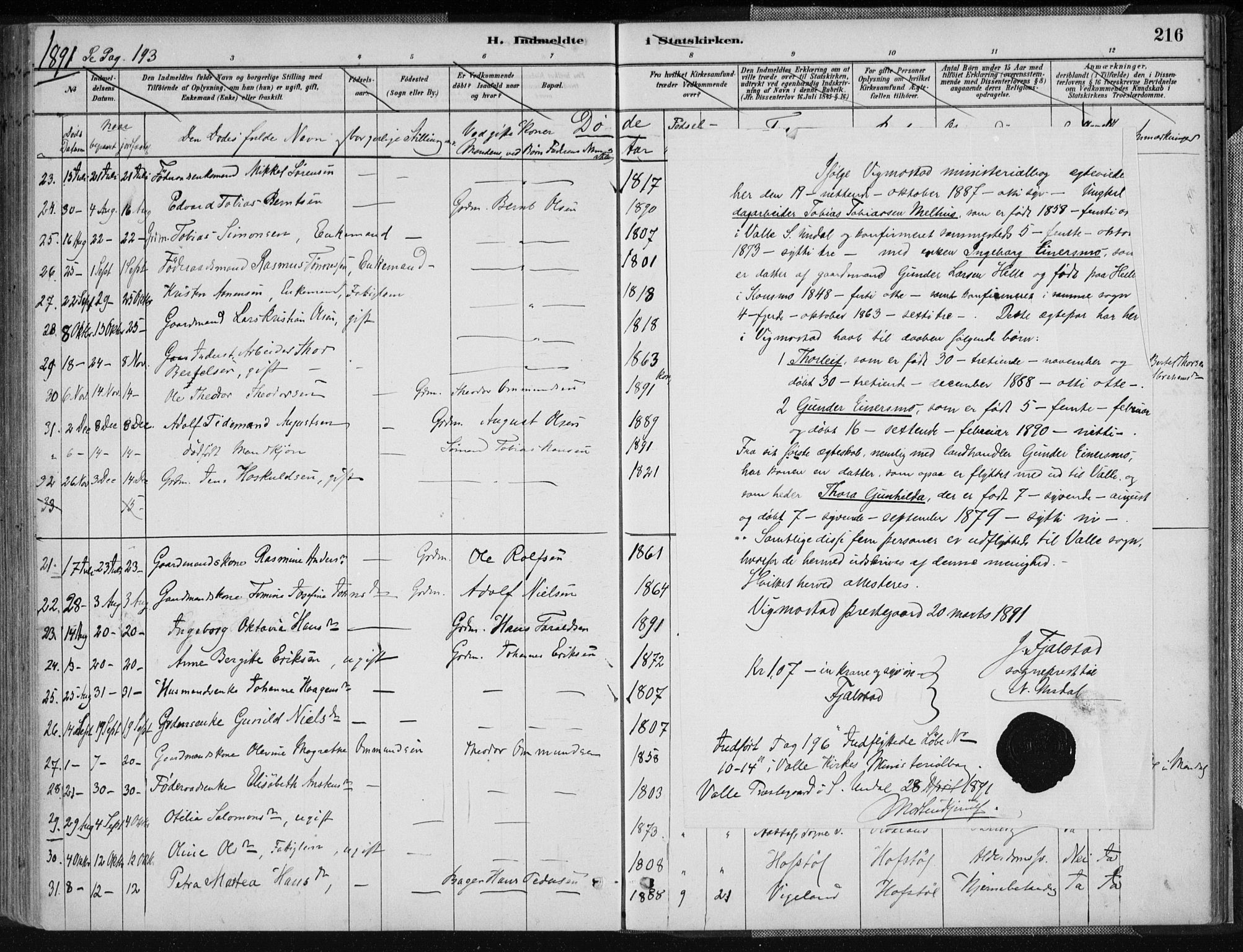 Sør-Audnedal sokneprestkontor, SAK/1111-0039/F/Fa/Fab/L0009: Parish register (official) no. A 9, 1880-1895, p. 216