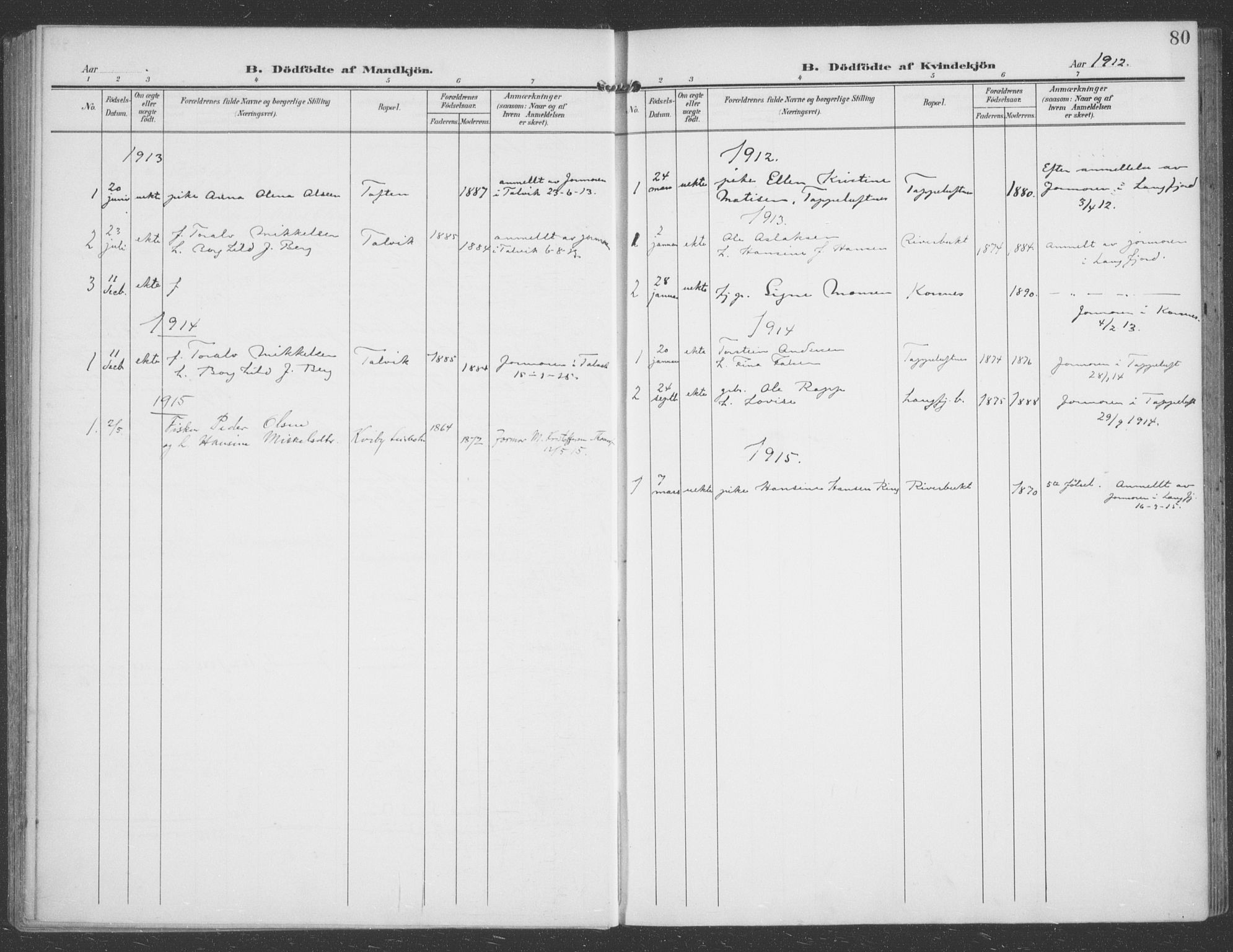 Talvik sokneprestkontor, SATØ/S-1337/H/Ha/L0017kirke: Parish register (official) no. 17, 1906-1915, p. 80