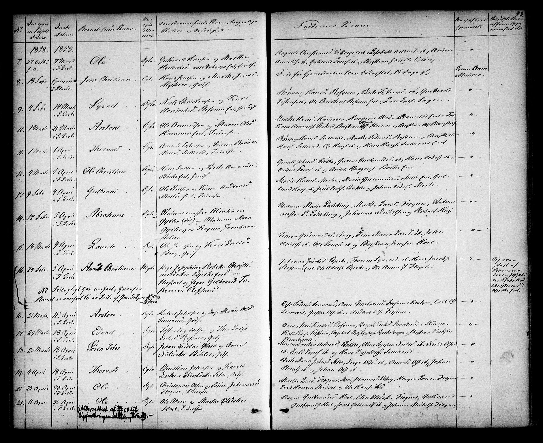 Sørum prestekontor Kirkebøker, AV/SAO-A-10303/F/Fa/L0005: Parish register (official) no. I 5, 1846-1863, p. 43