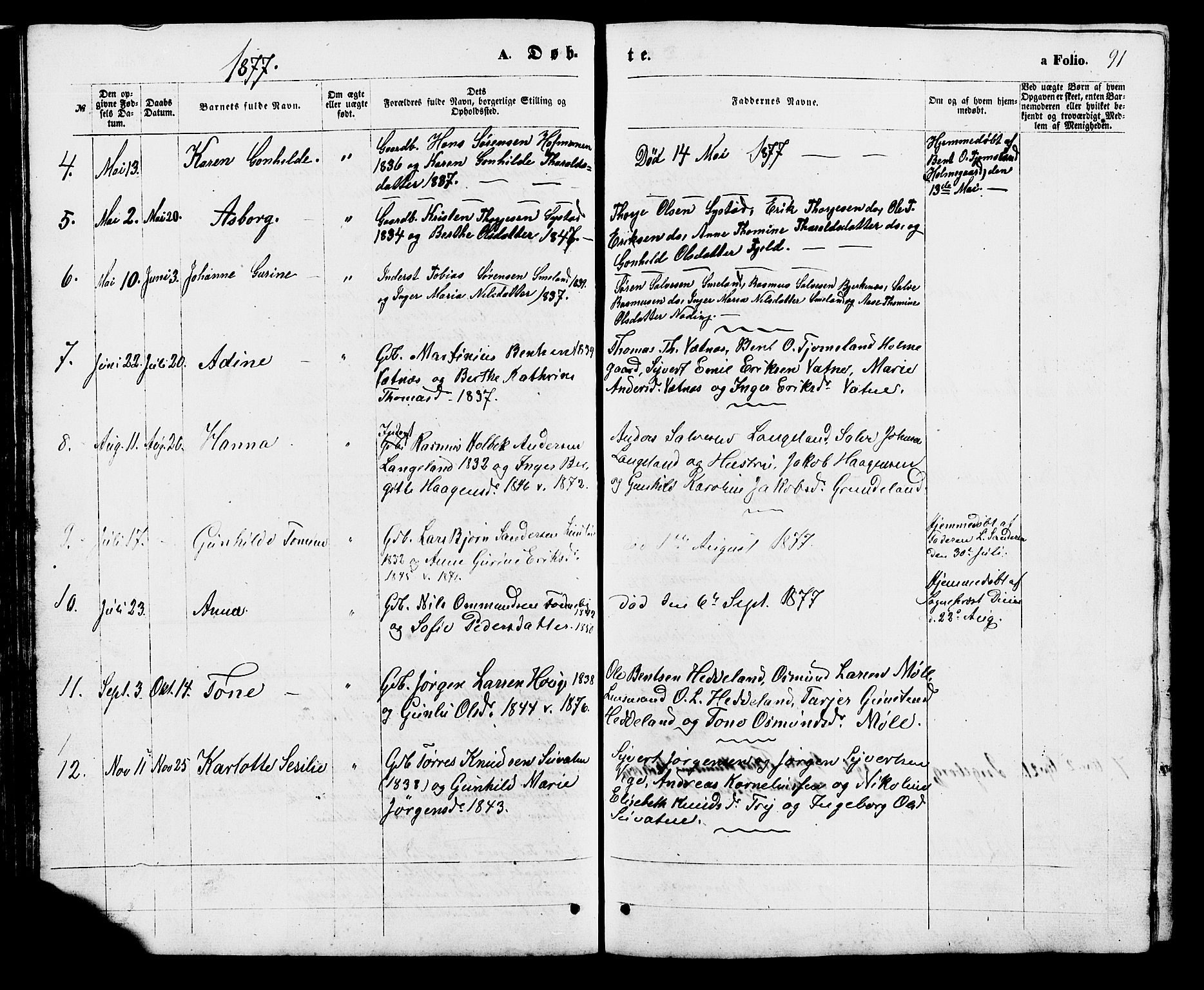 Holum sokneprestkontor, AV/SAK-1111-0022/F/Fb/Fba/L0004: Parish register (copy) no. B 4, 1867-1890, p. 91