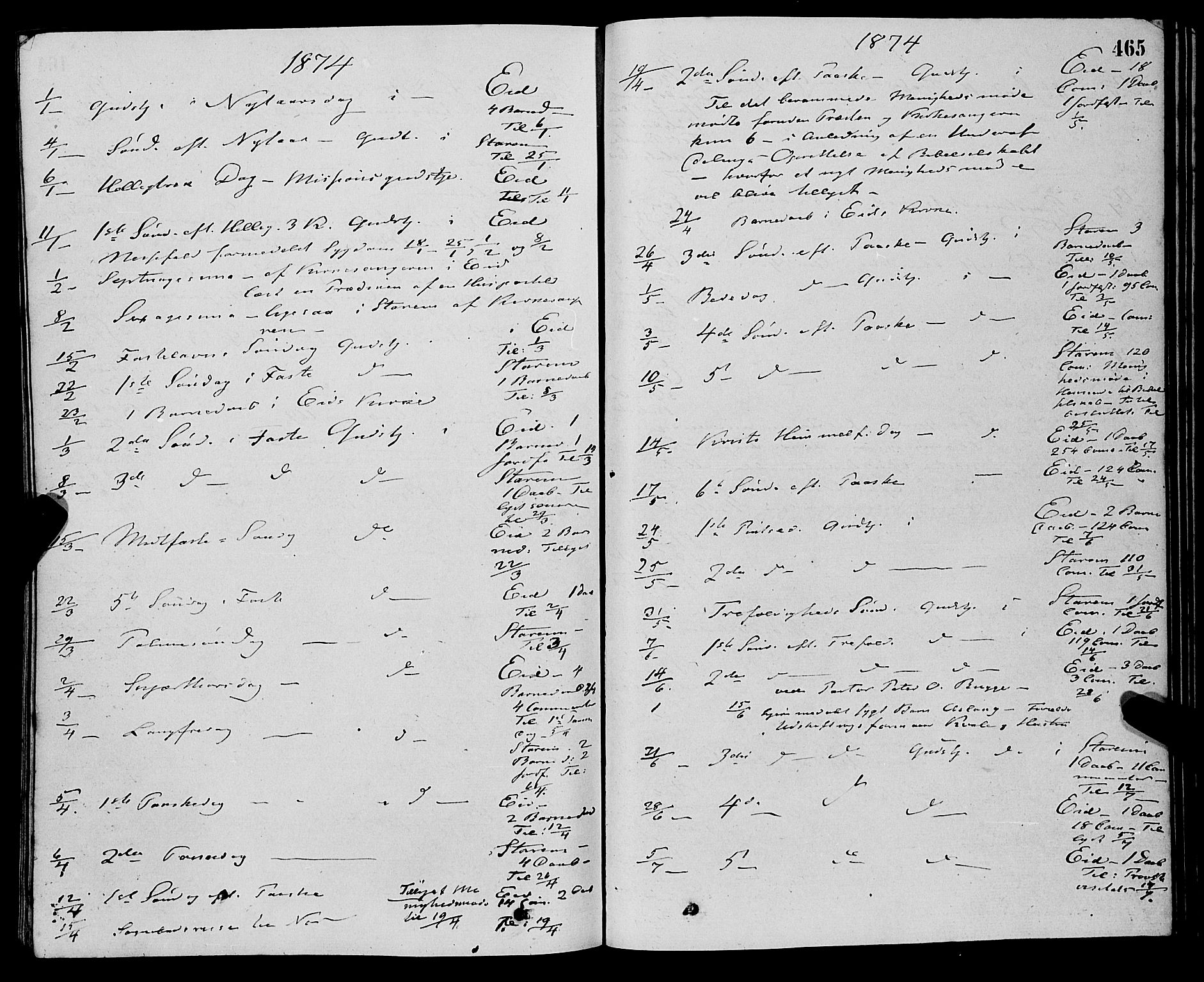 Eid sokneprestembete, AV/SAB-A-82301/H/Haa/Haaa/L0010: Parish register (official) no. A 10, 1867-1878, p. 465