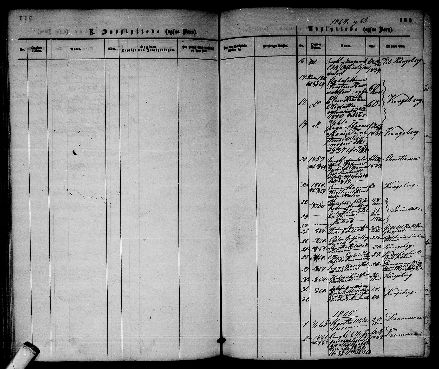 Sandsvær kirkebøker, SAKO/A-244/G/Ga/L0005: Parish register (copy) no. I 5, 1857-1873, p. 338