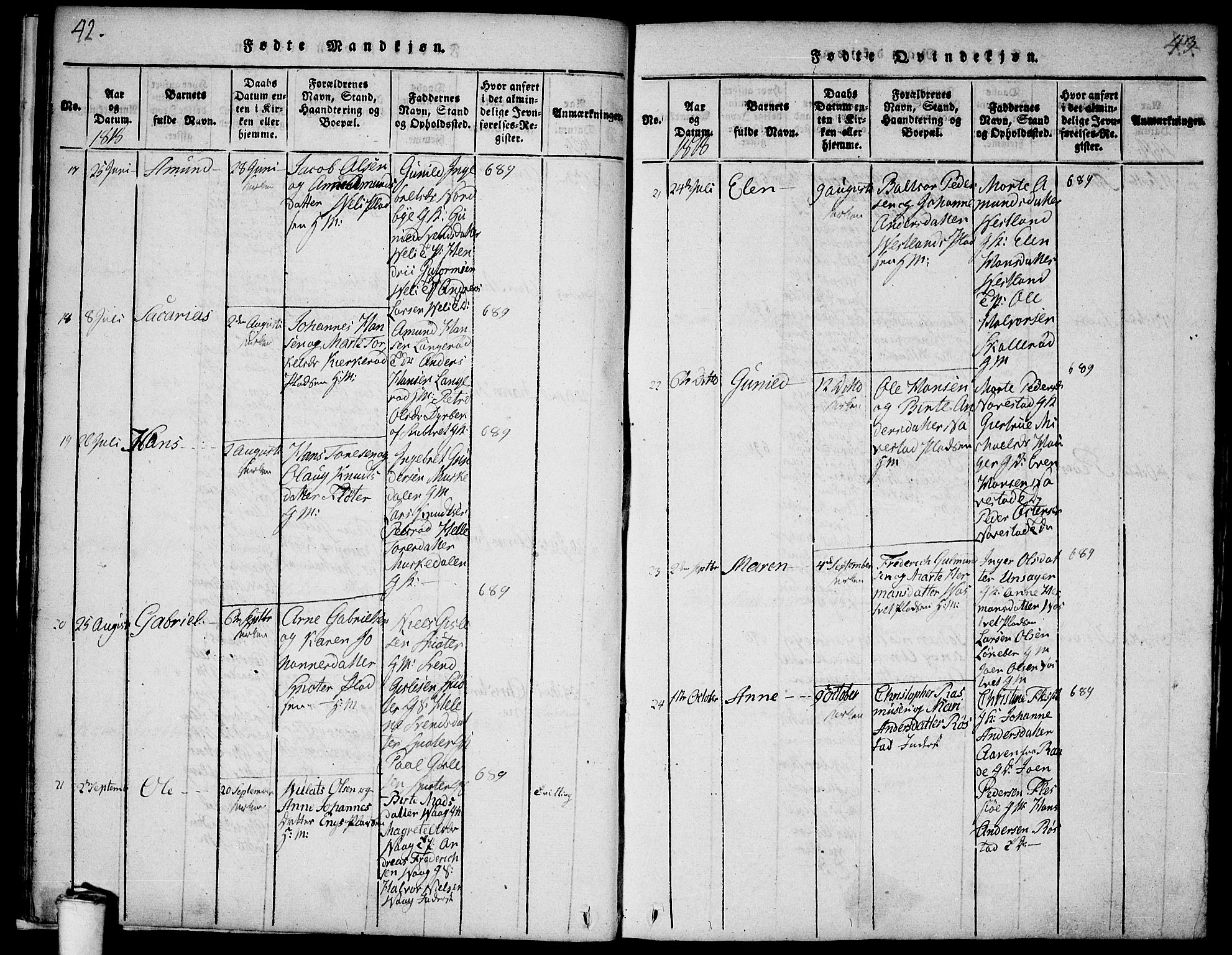 Våler prestekontor Kirkebøker, AV/SAO-A-11083/F/Fa/L0005: Parish register (official) no. I 5, 1815-1839, p. 42-43