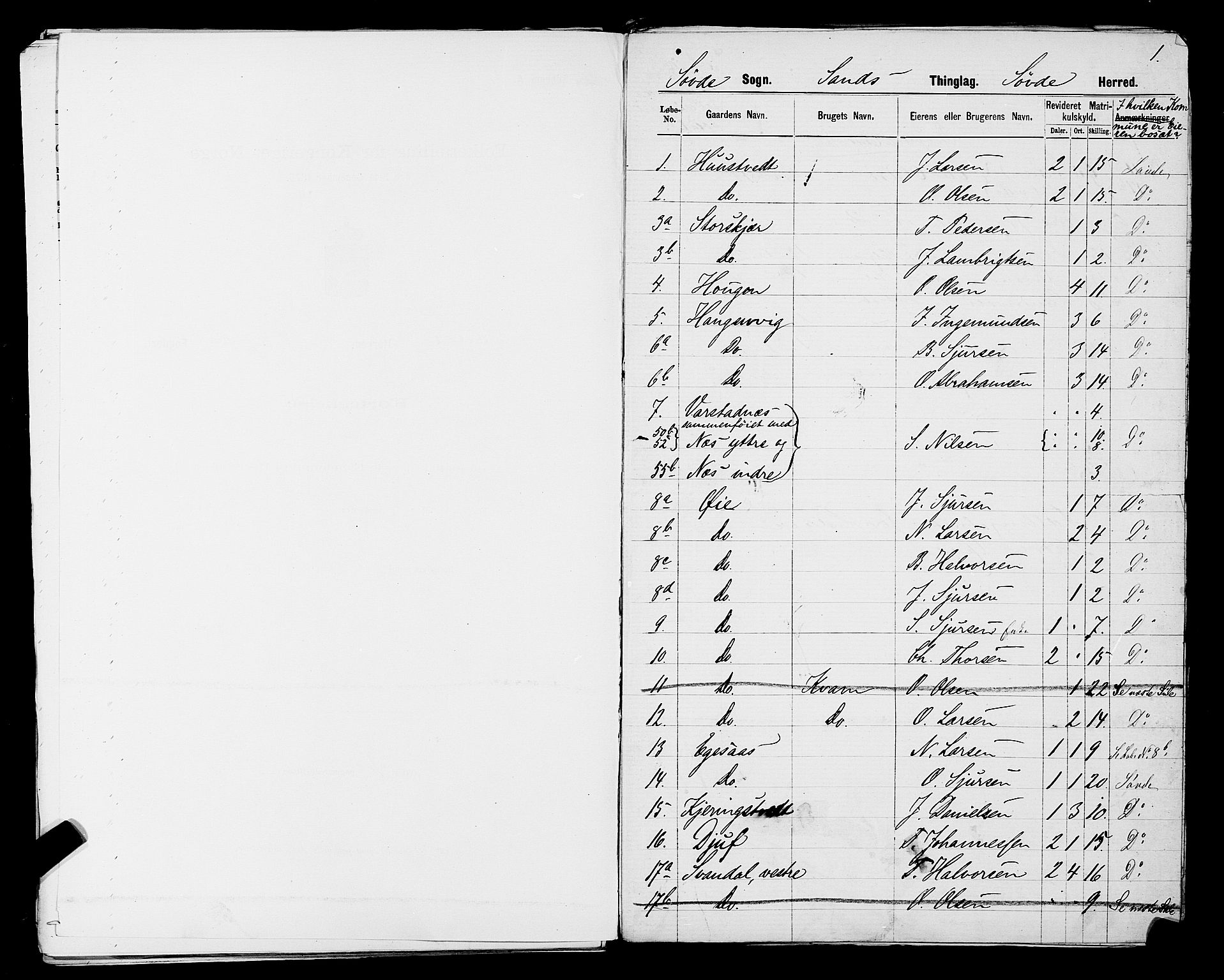 SAST, 1875 census for 1136P Sand, 1875, p. 48