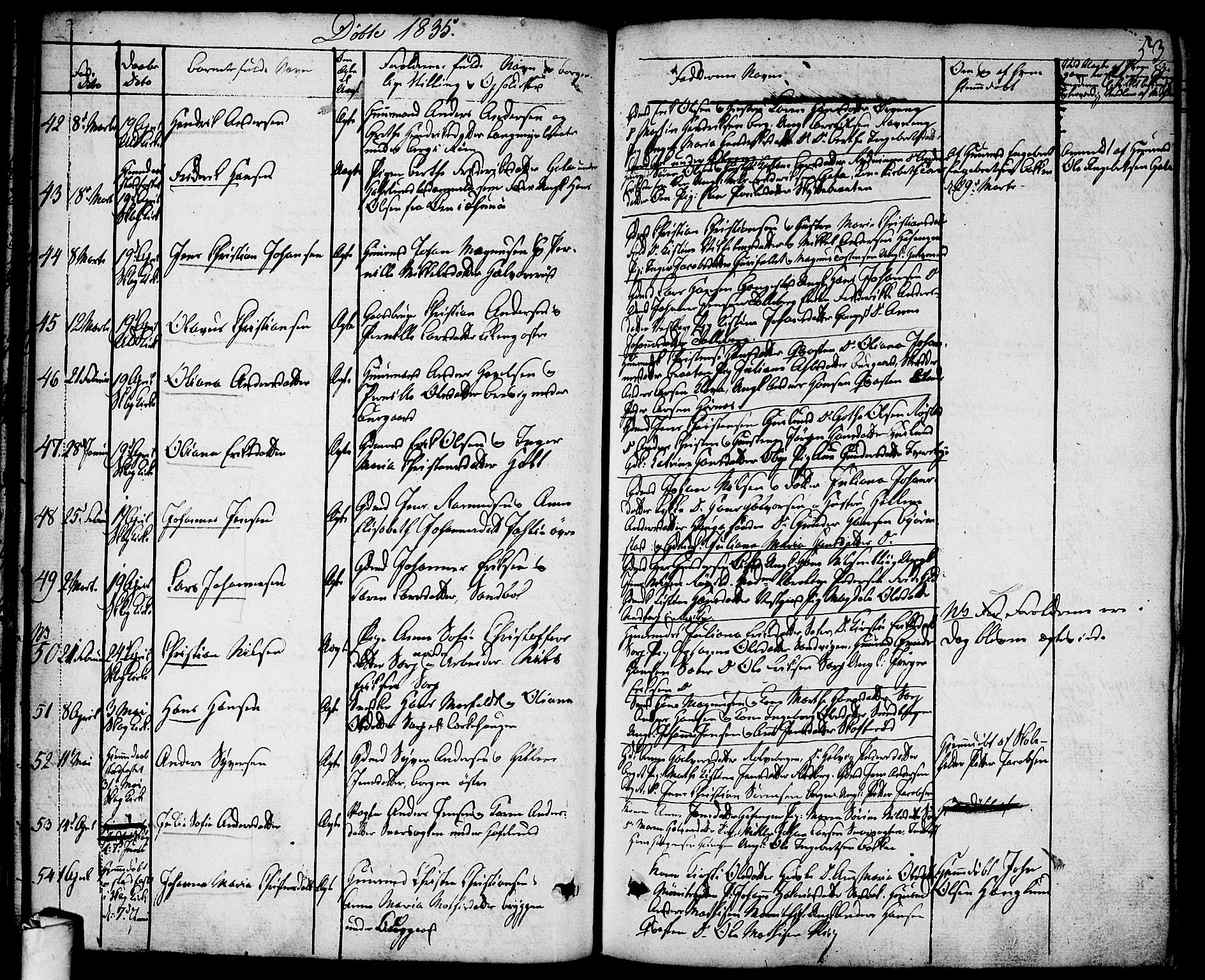 Skjeberg prestekontor Kirkebøker, AV/SAO-A-10923/F/Fa/L0005: Parish register (official) no. I 5, 1830-1845, p. 53