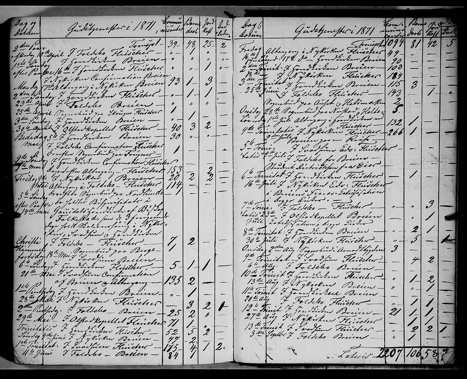 Gausdal prestekontor, AV/SAH-PREST-090/H/Ha/Haa/L0009: Parish register (official) no. 9, 1862-1873, p. 536