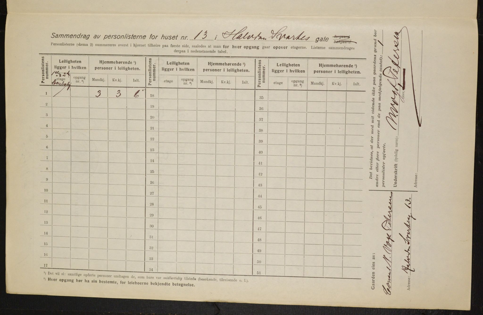 OBA, Municipal Census 1916 for Kristiania, 1916, p. 34724