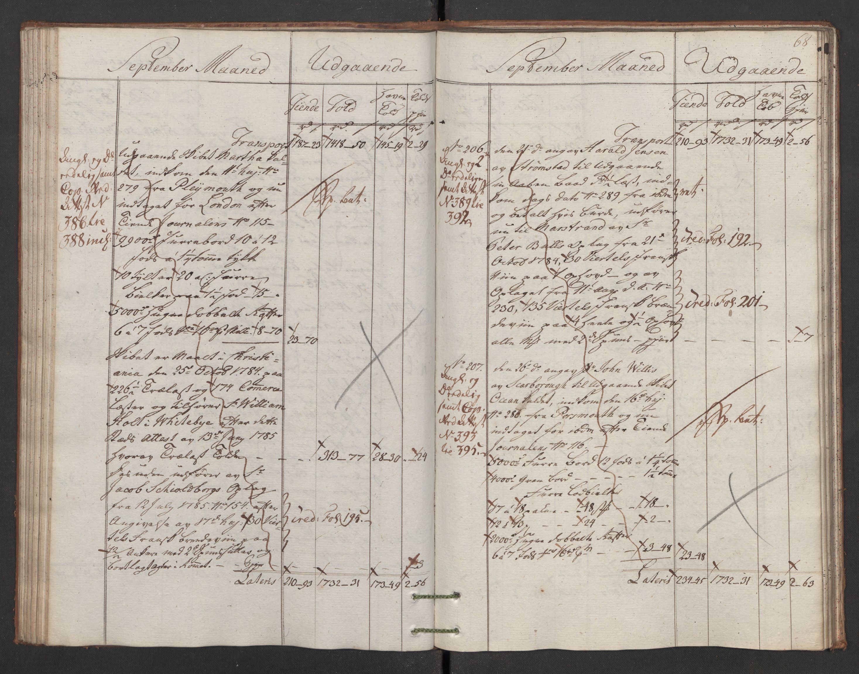 Generaltollkammeret, tollregnskaper, AV/RA-EA-5490/R02/L0092/0001: Tollregnskaper Fredrikstad / Utgående hovedtollbok, 1786, p. 67b-68a