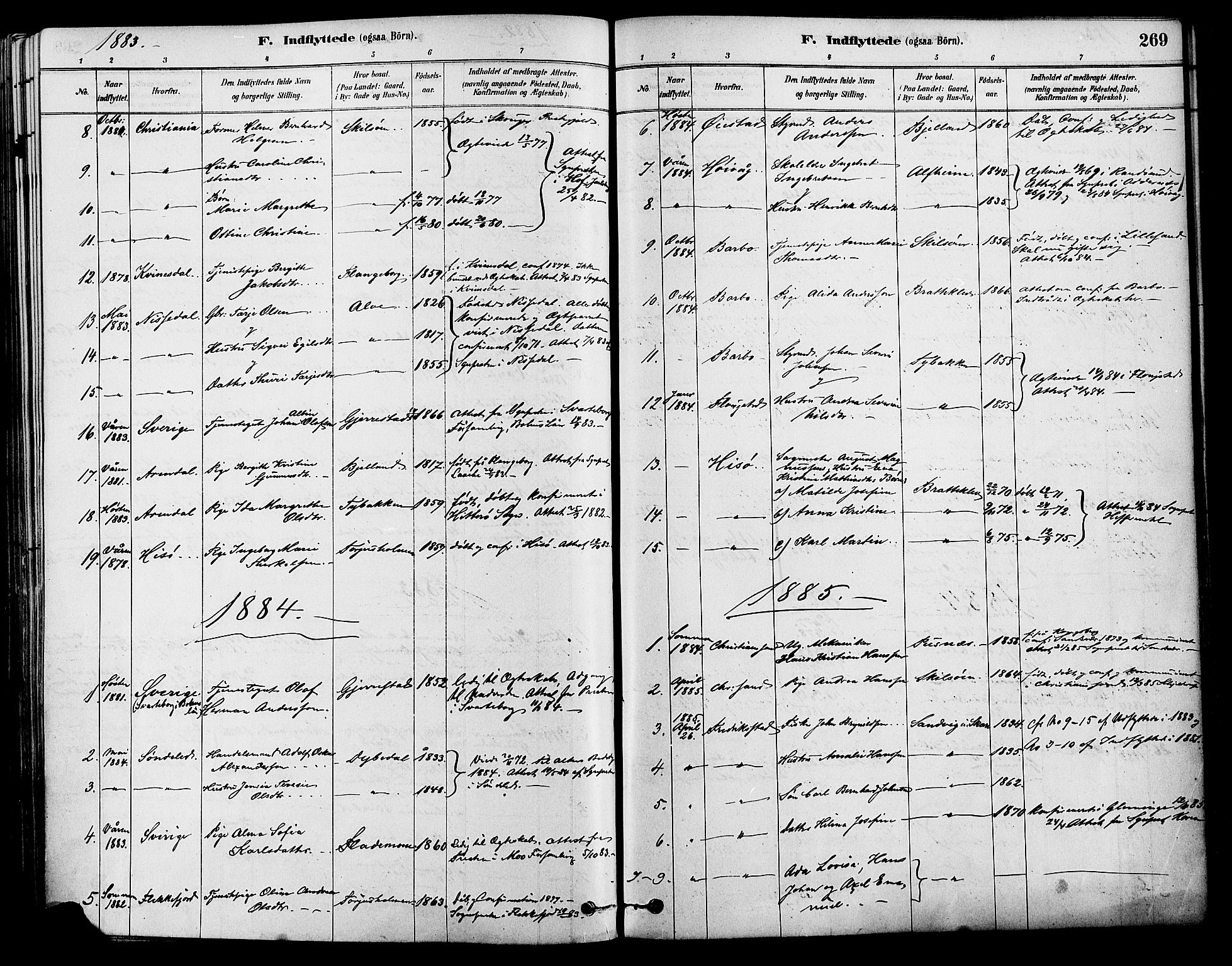 Tromøy sokneprestkontor, AV/SAK-1111-0041/F/Fa/L0009: Parish register (official) no. A 9, 1878-1896, p. 269