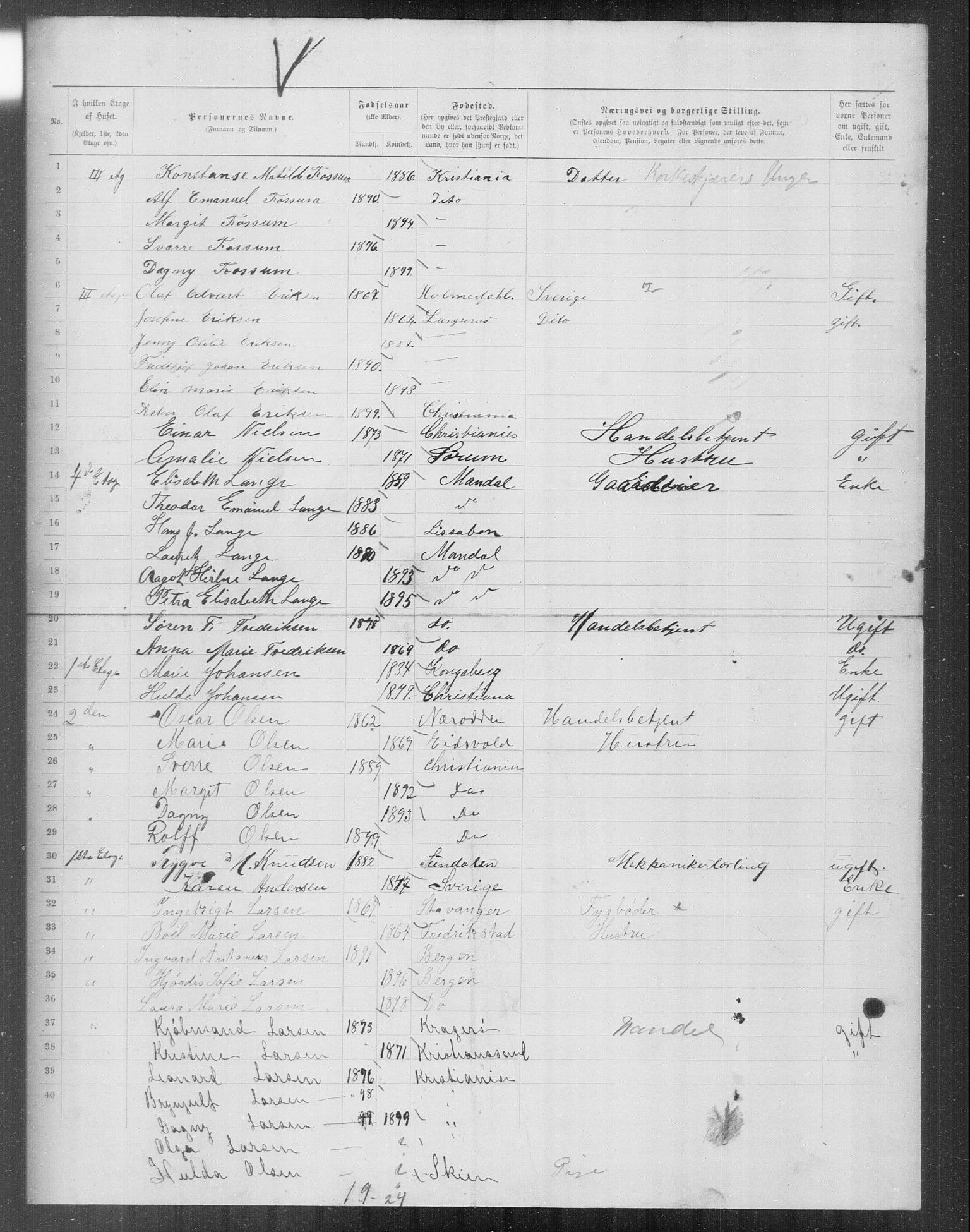 OBA, Municipal Census 1899 for Kristiania, 1899, p. 11871