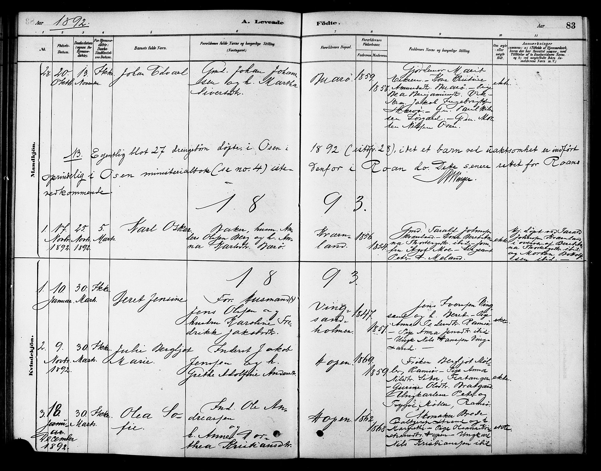 Ministerialprotokoller, klokkerbøker og fødselsregistre - Sør-Trøndelag, SAT/A-1456/658/L0722: Parish register (official) no. 658A01, 1879-1896, p. 83