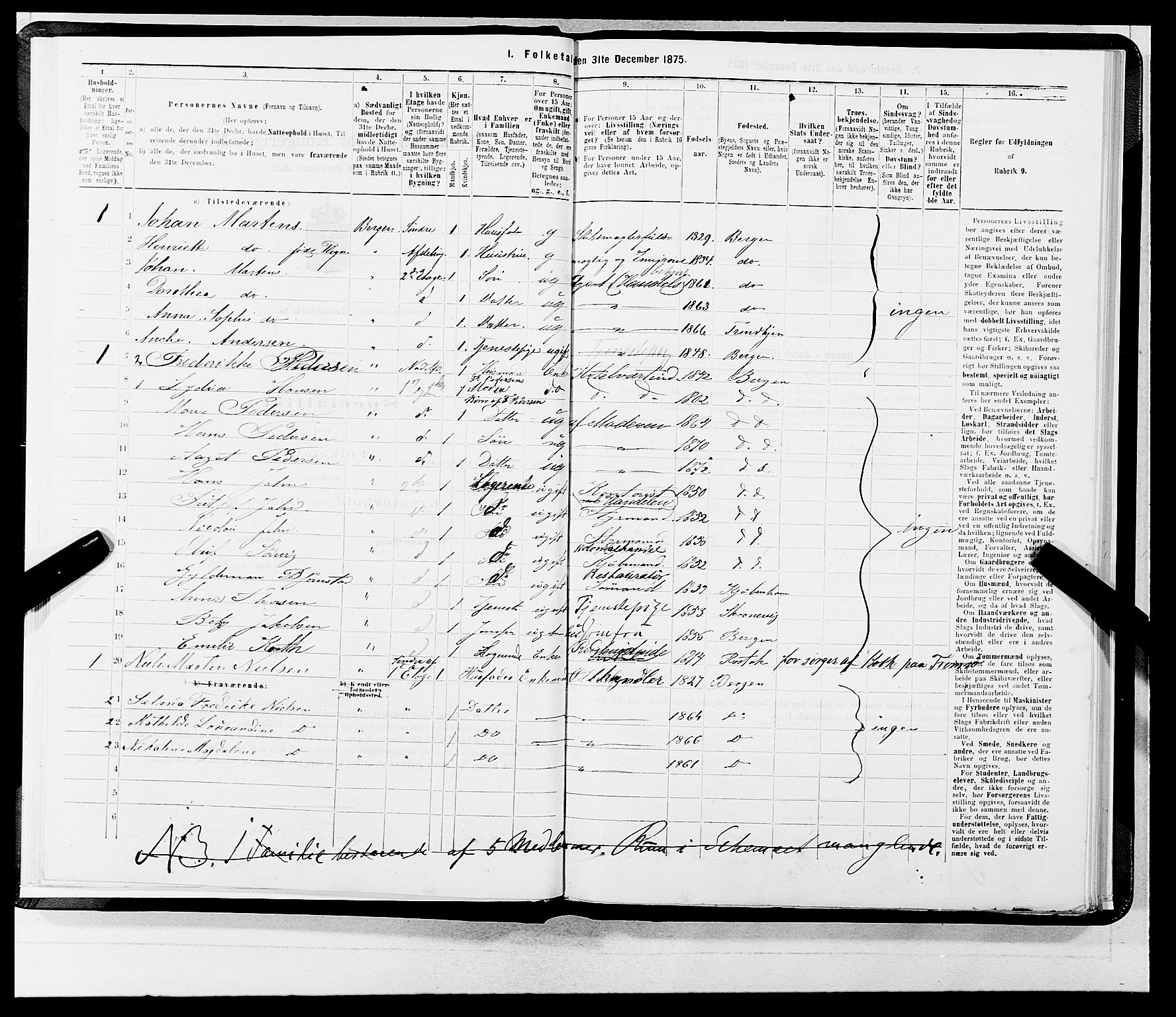 SAB, 1875 census for 1301 Bergen, 1875, p. 417