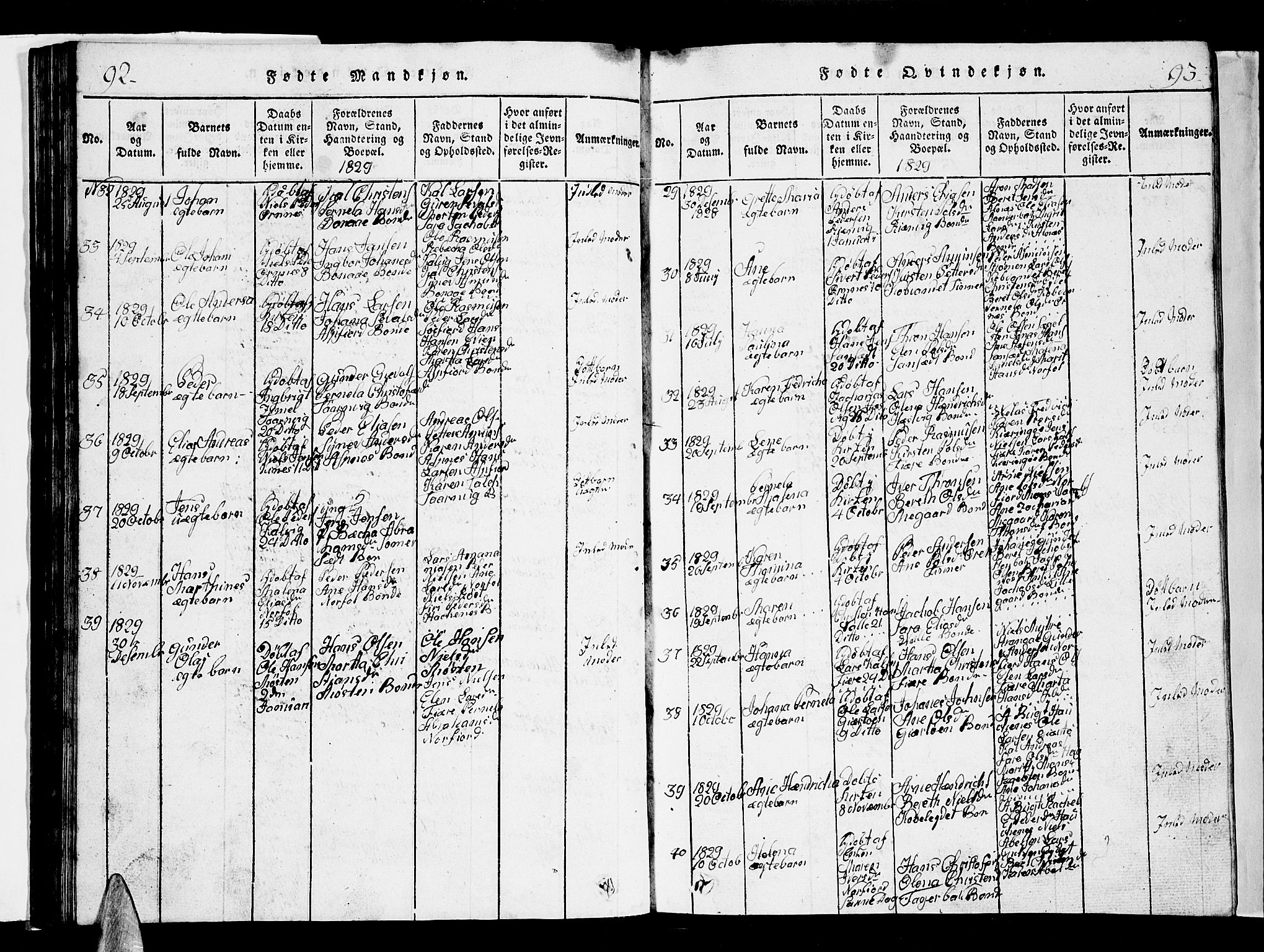 Ministerialprotokoller, klokkerbøker og fødselsregistre - Nordland, SAT/A-1459/853/L0773: Parish register (copy) no. 853C01, 1821-1859, p. 92-93