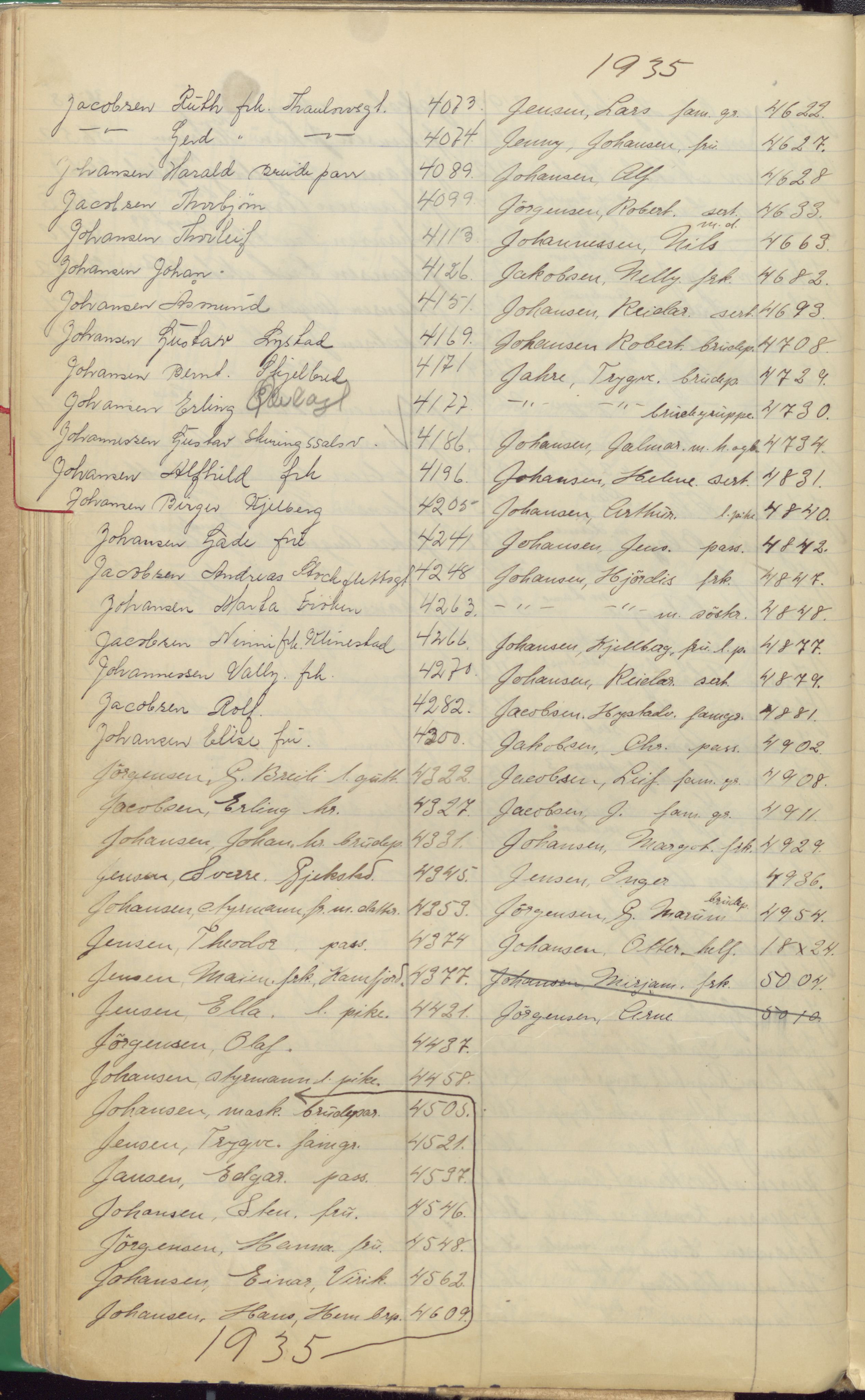 Pa 1494 - Jørgensen, Antonius. Fotograf, VEMU/A-2760/F/Fa, 1927-2004, p. 38