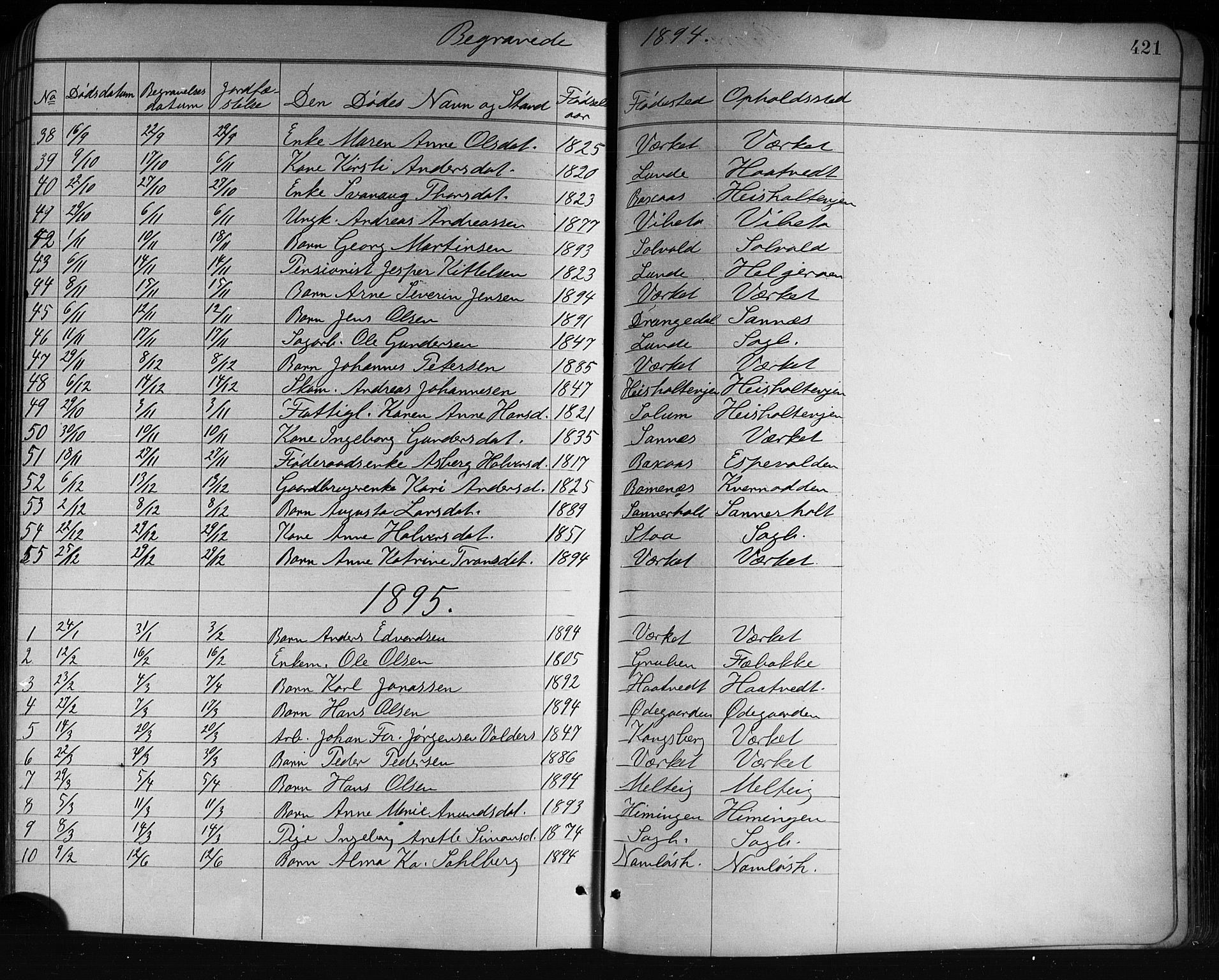 Holla kirkebøker, SAKO/A-272/G/Ga/L0005: Parish register (copy) no. I 5, 1891-1917, p. 421