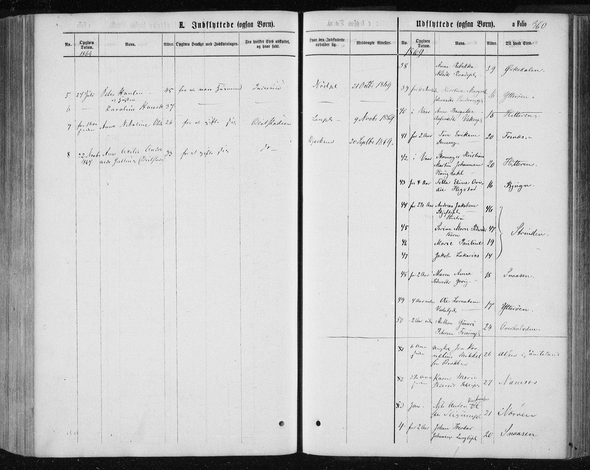 Ministerialprotokoller, klokkerbøker og fødselsregistre - Nord-Trøndelag, SAT/A-1458/735/L0345: Parish register (official) no. 735A08 /1, 1863-1872, p. 360