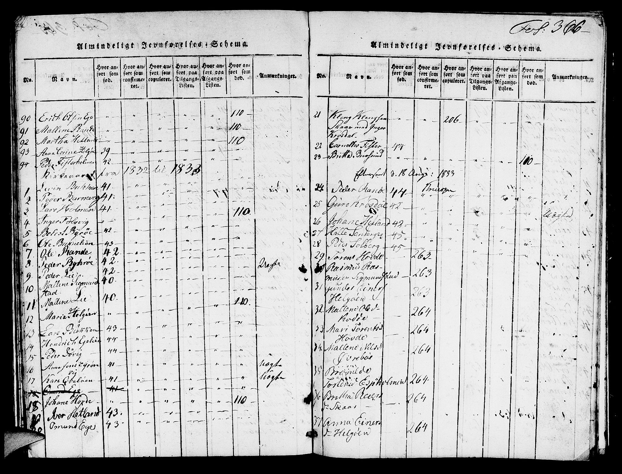 Hjelmeland sokneprestkontor, AV/SAST-A-101843/01/V/L0003: Parish register (copy) no. B 3, 1816-1841, p. 366