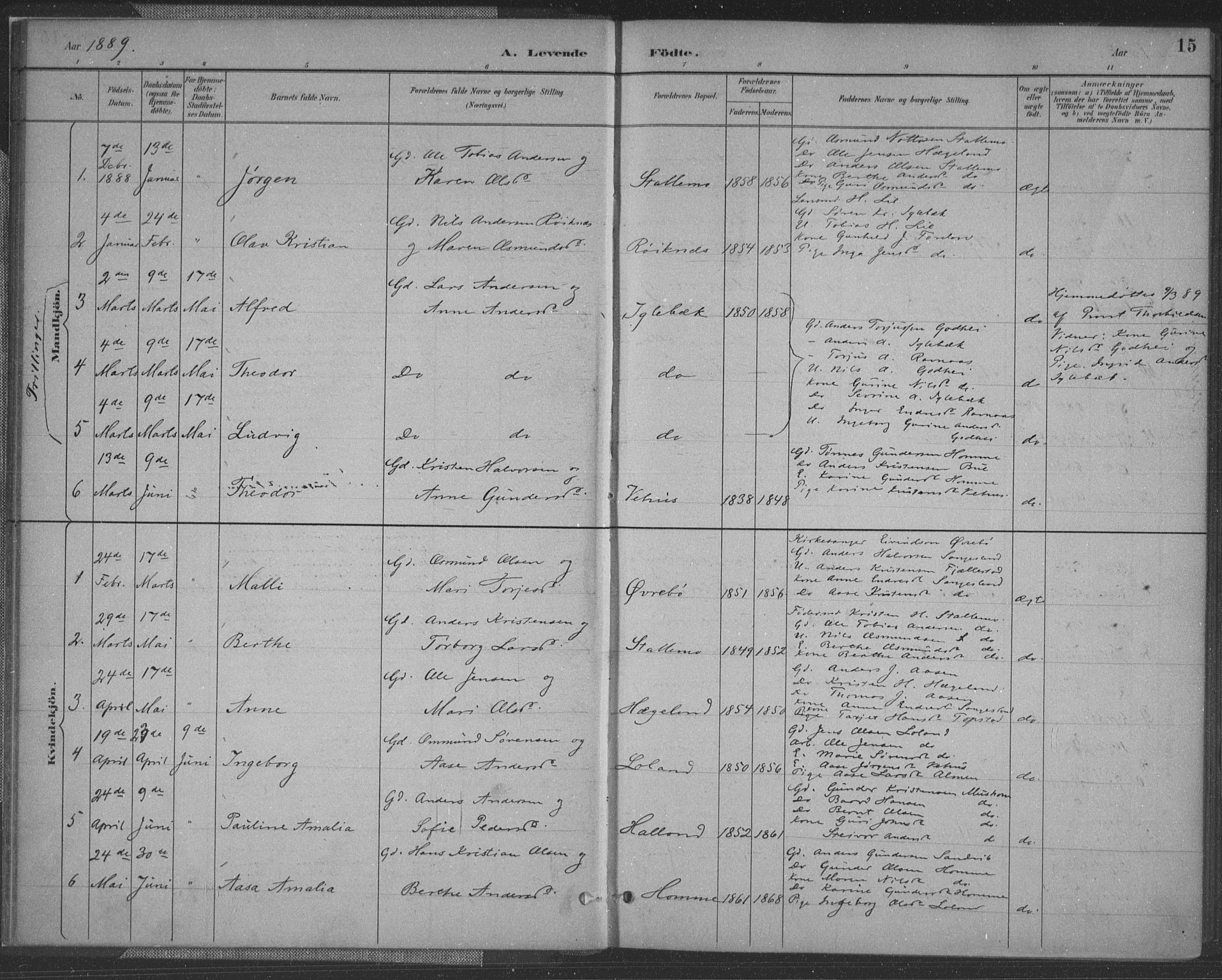 Vennesla sokneprestkontor, SAK/1111-0045/Fa/Fac/L0009: Parish register (official) no. A 9, 1884-1901, p. 15