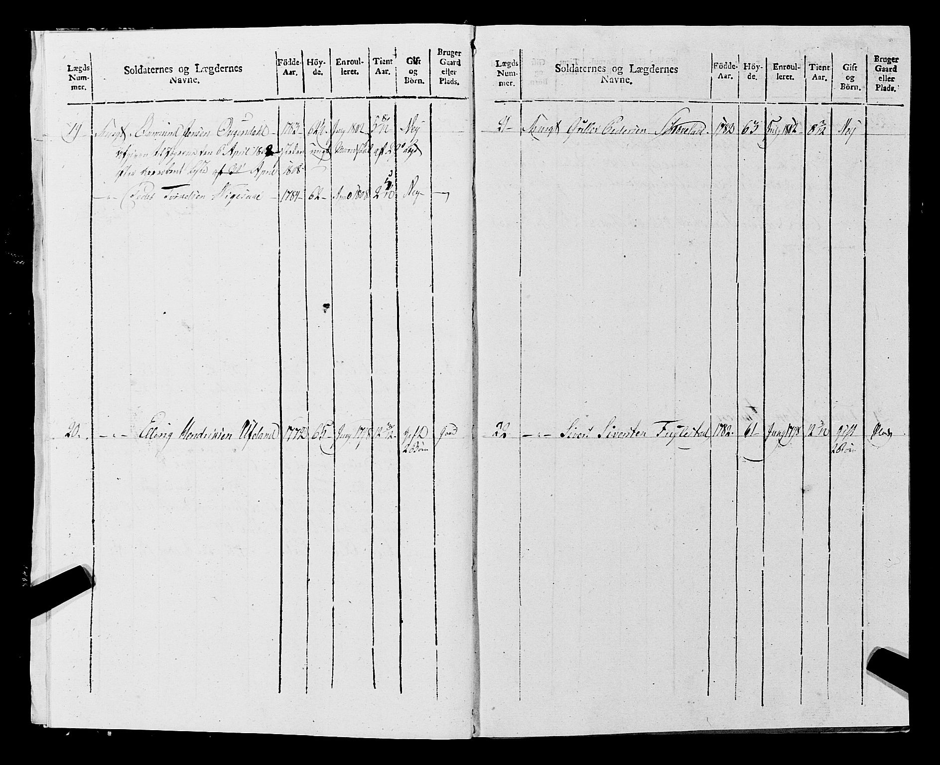 Fylkesmannen i Rogaland, AV/SAST-A-101928/99/3/325/325CA, 1655-1832, p. 9517