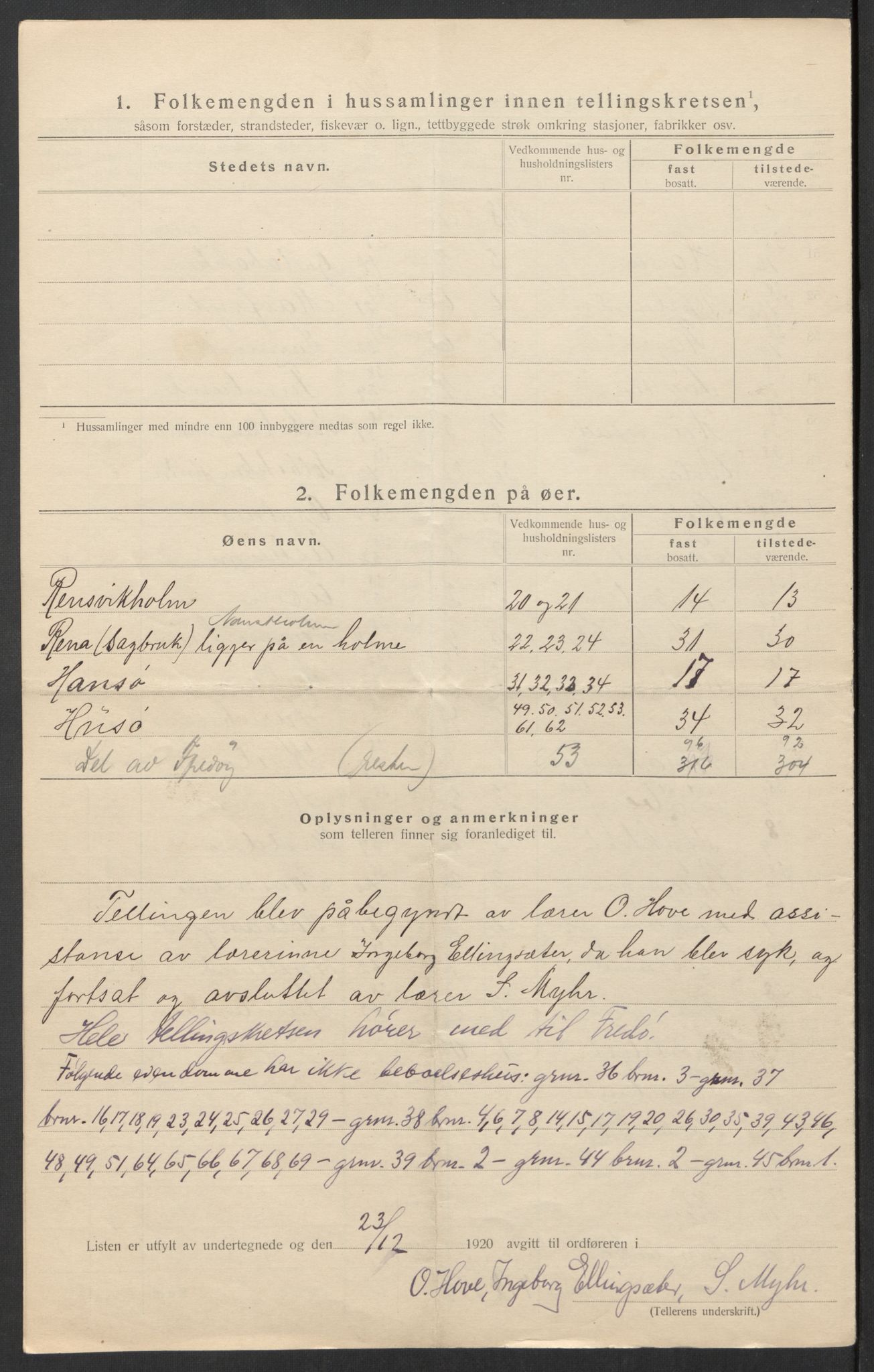 SAT, 1920 census for Bremsnes, 1920, p. 14