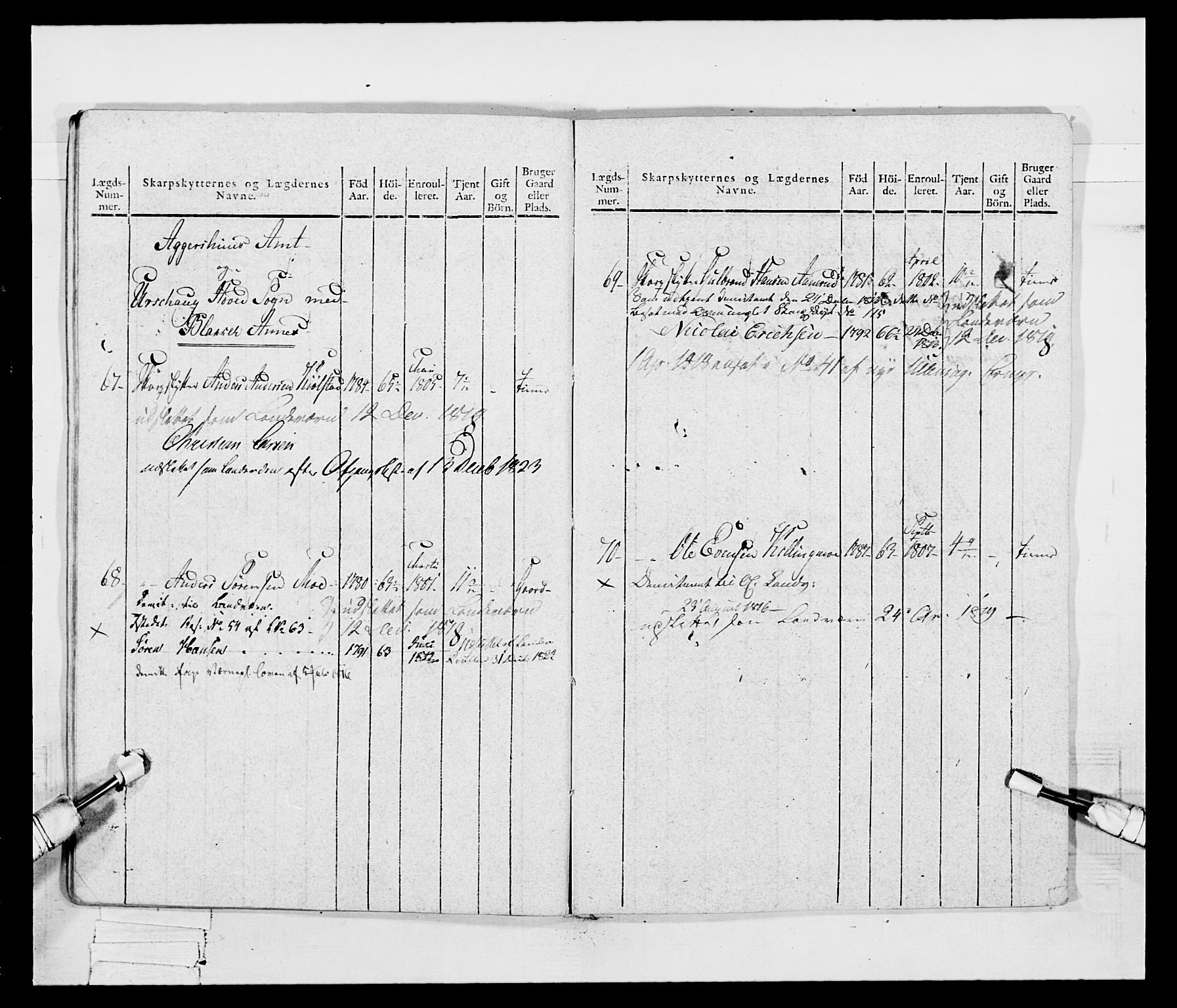 Generalitets- og kommissariatskollegiet, Det kongelige norske kommissariatskollegium, AV/RA-EA-5420/E/Eh/L0048: Akershusiske skarpskytterregiment, 1812, p. 341