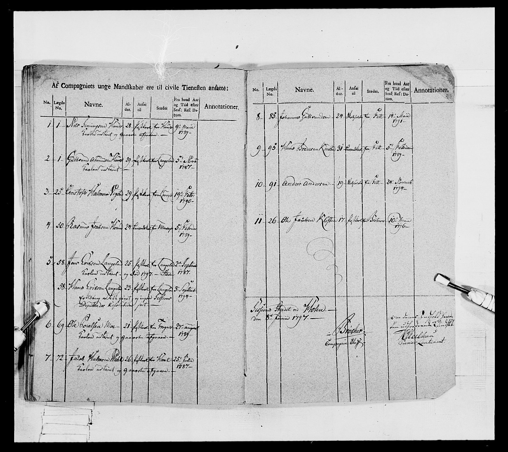 Generalitets- og kommissariatskollegiet, Det kongelige norske kommissariatskollegium, AV/RA-EA-5420/E/Eh/L0067: Opplandske nasjonale infanteriregiment, 1789-1797, p. 601