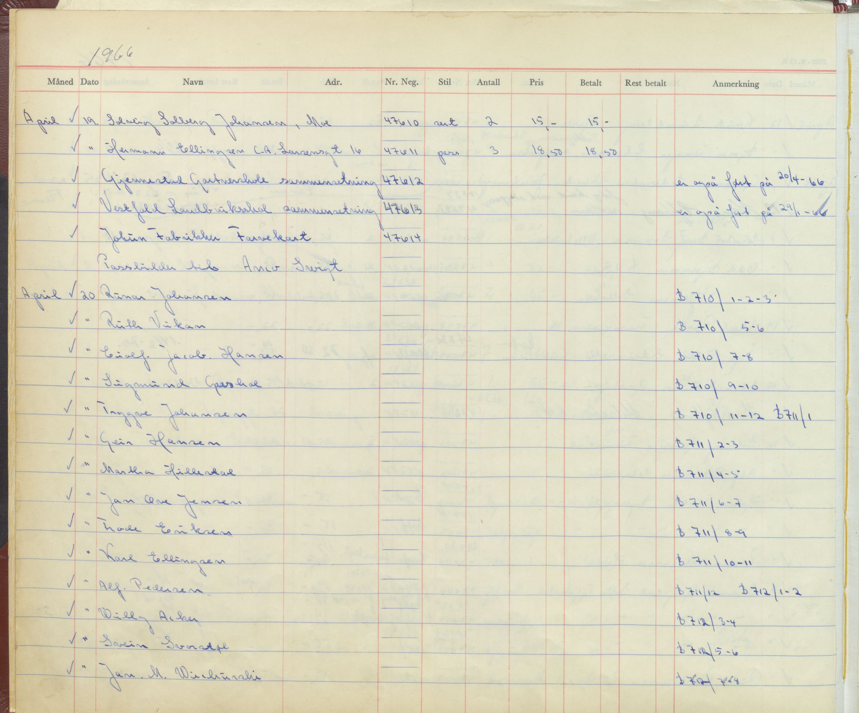 Pa 1494 - Jørgensen, Antonius. Fotograf, VEMU/A-2760/F/Fb, 1927-1984, p. 2796