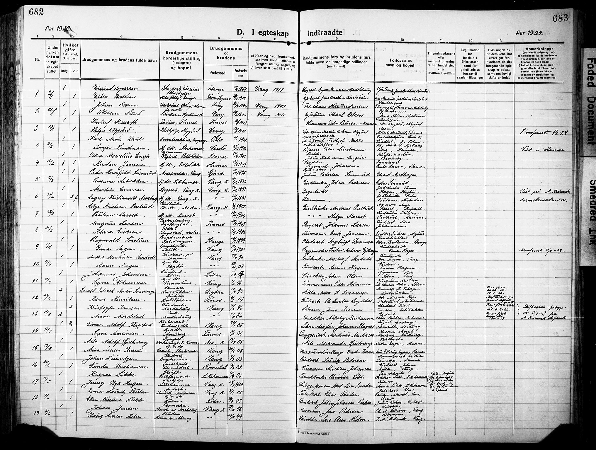 Vang prestekontor, Hedmark, AV/SAH-PREST-008/H/Ha/Hab/L0015: Parish register (copy) no. 15, 1915-1933, p. 682-683