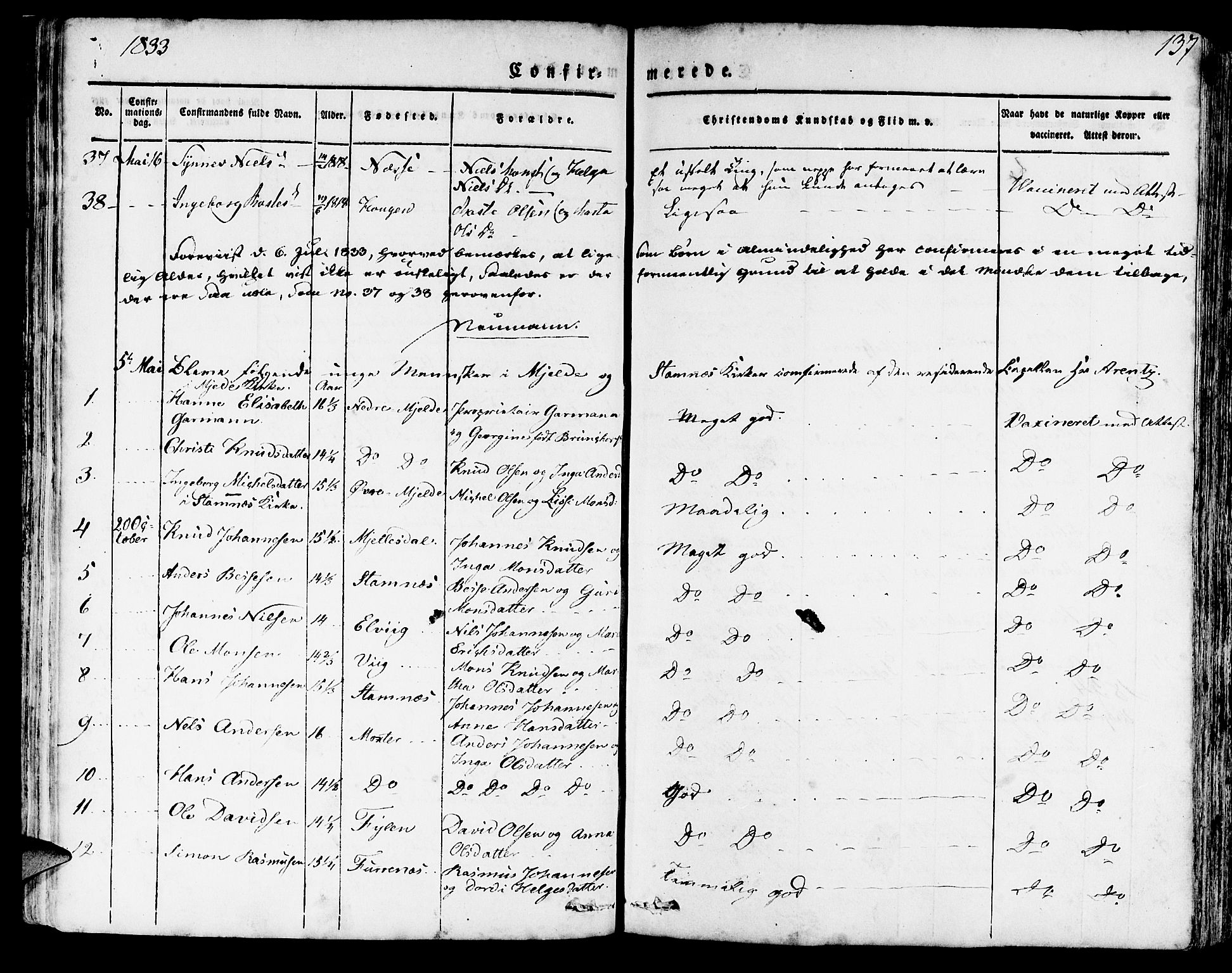 Haus sokneprestembete, AV/SAB-A-75601/H/Haa: Parish register (official) no. A 14, 1827-1838, p. 137