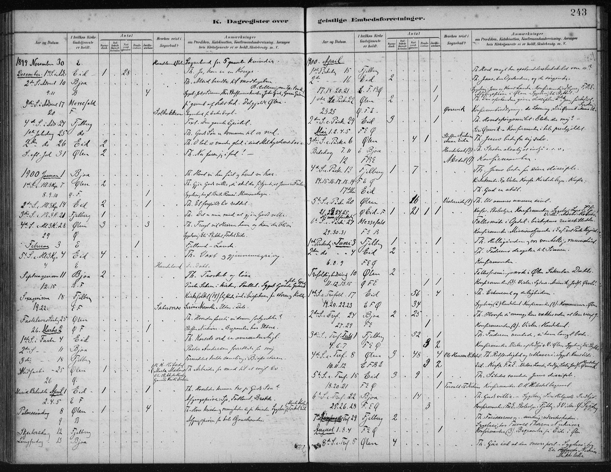 Fjelberg sokneprestembete, SAB/A-75201/H/Haa: Parish register (official) no. B  1, 1879-1919, p. 243