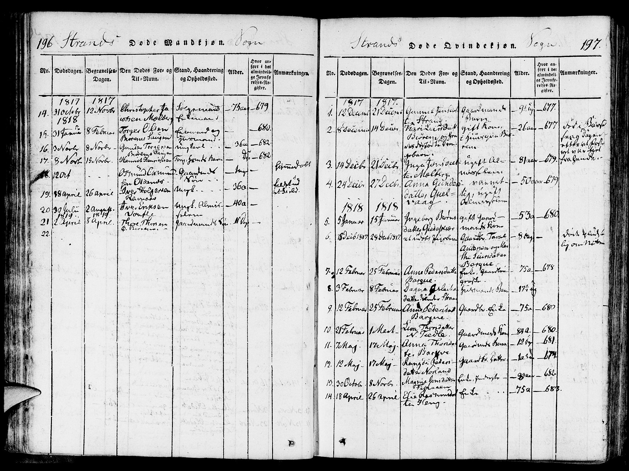 Strand sokneprestkontor, SAST/A-101828/H/Ha/Haa/L0004: Parish register (official) no. A 4 /1, 1816-1833, p. 196-197