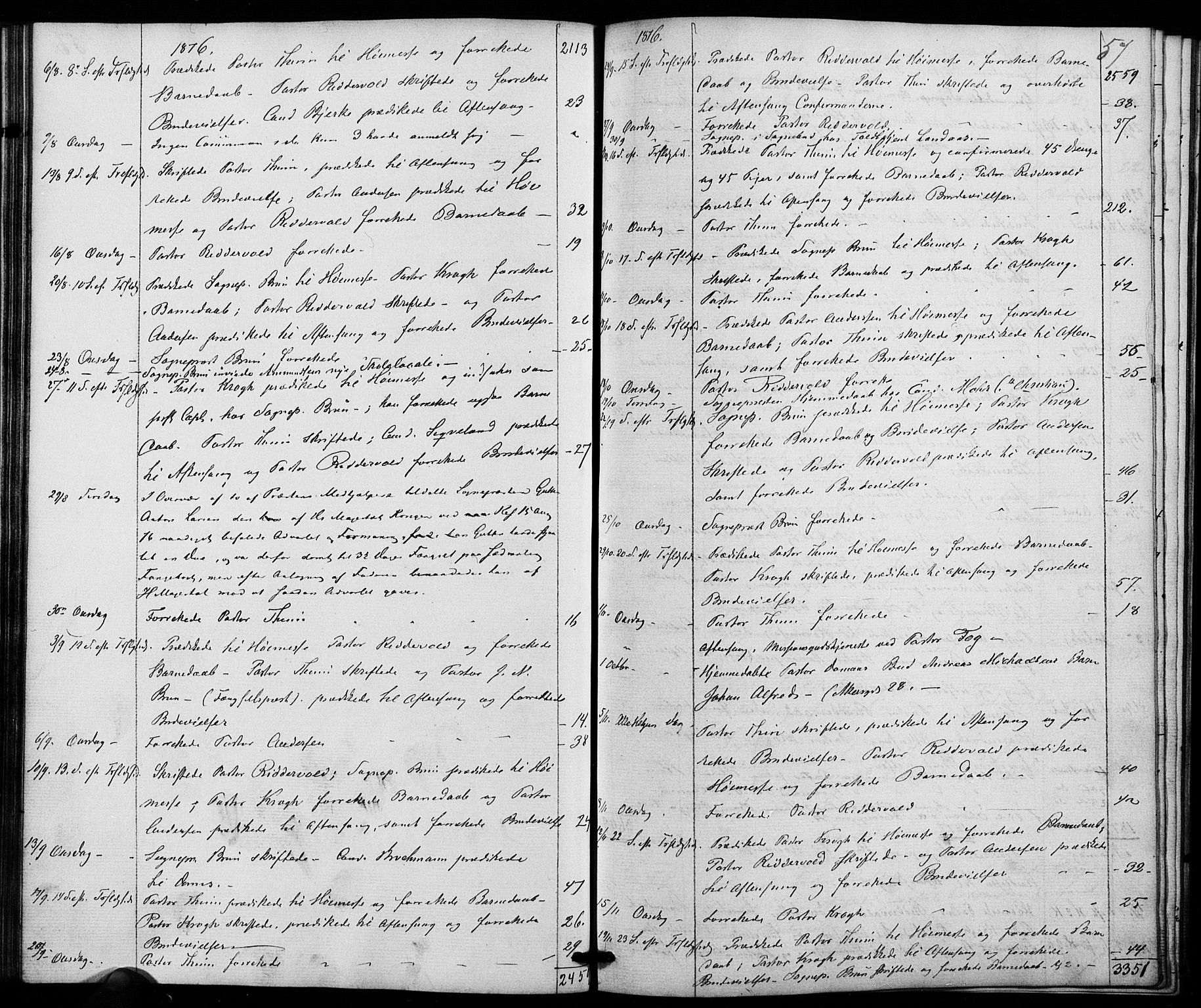 Trefoldighet prestekontor Kirkebøker, AV/SAO-A-10882/I/Ia/L0001: Diary records no. 1, 1858-1877, p. 57