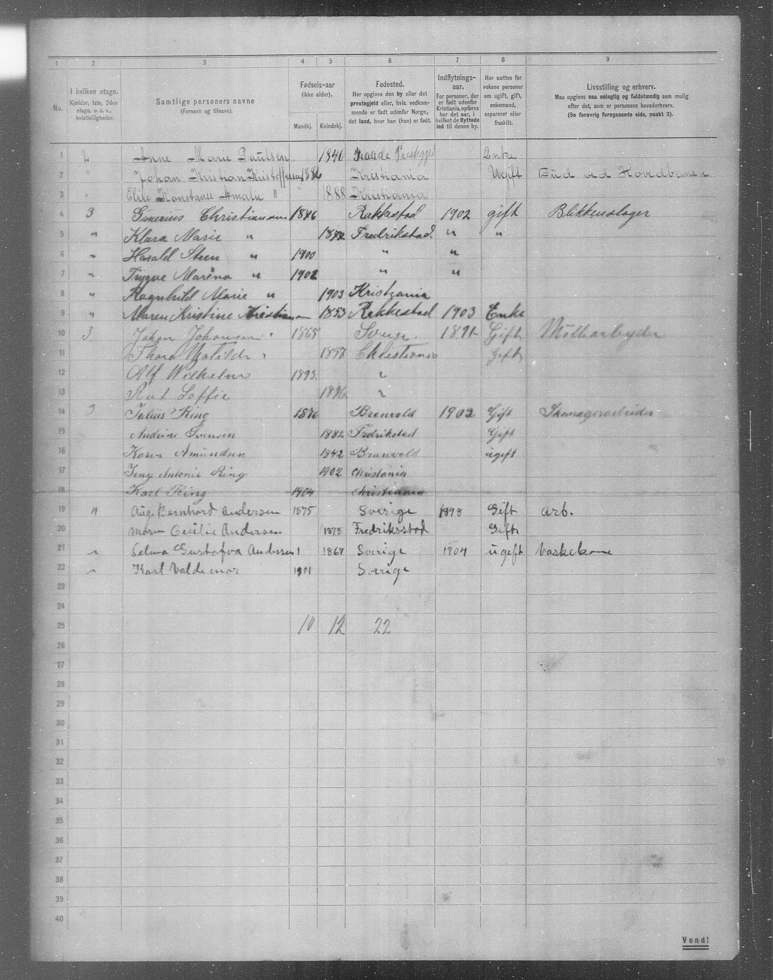 OBA, Municipal Census 1904 for Kristiania, 1904, p. 14453