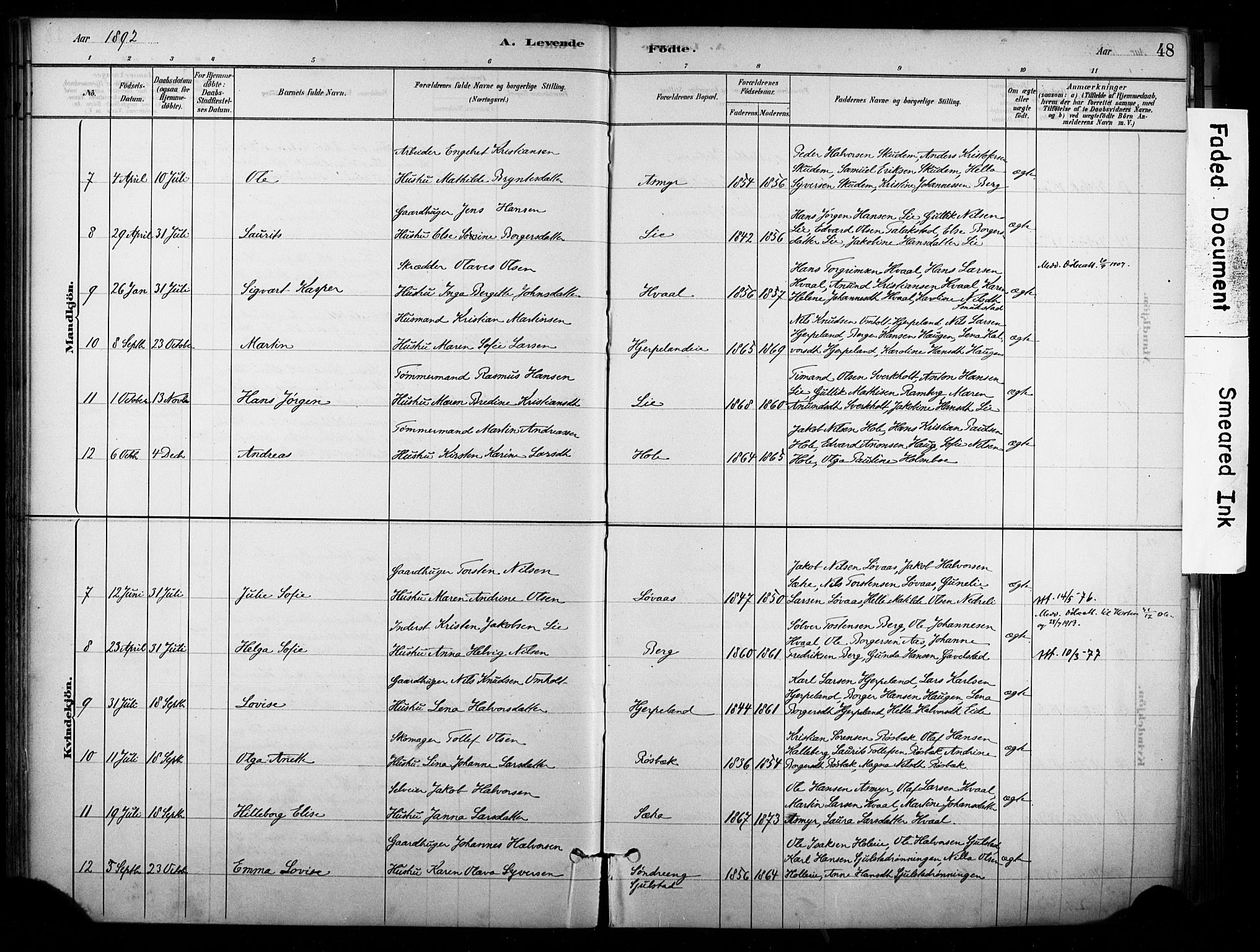 Lardal kirkebøker, AV/SAKO-A-350/F/Fb/L0001: Parish register (official) no. II 1, 1881-1911, p. 48