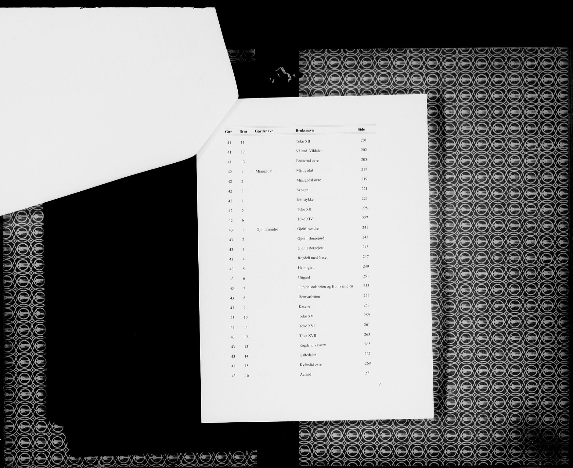 Vest-Telemark sorenskriveri, SAKO/A-134/G/Gb/Gbc/L0018: Mortgage register no. III 18