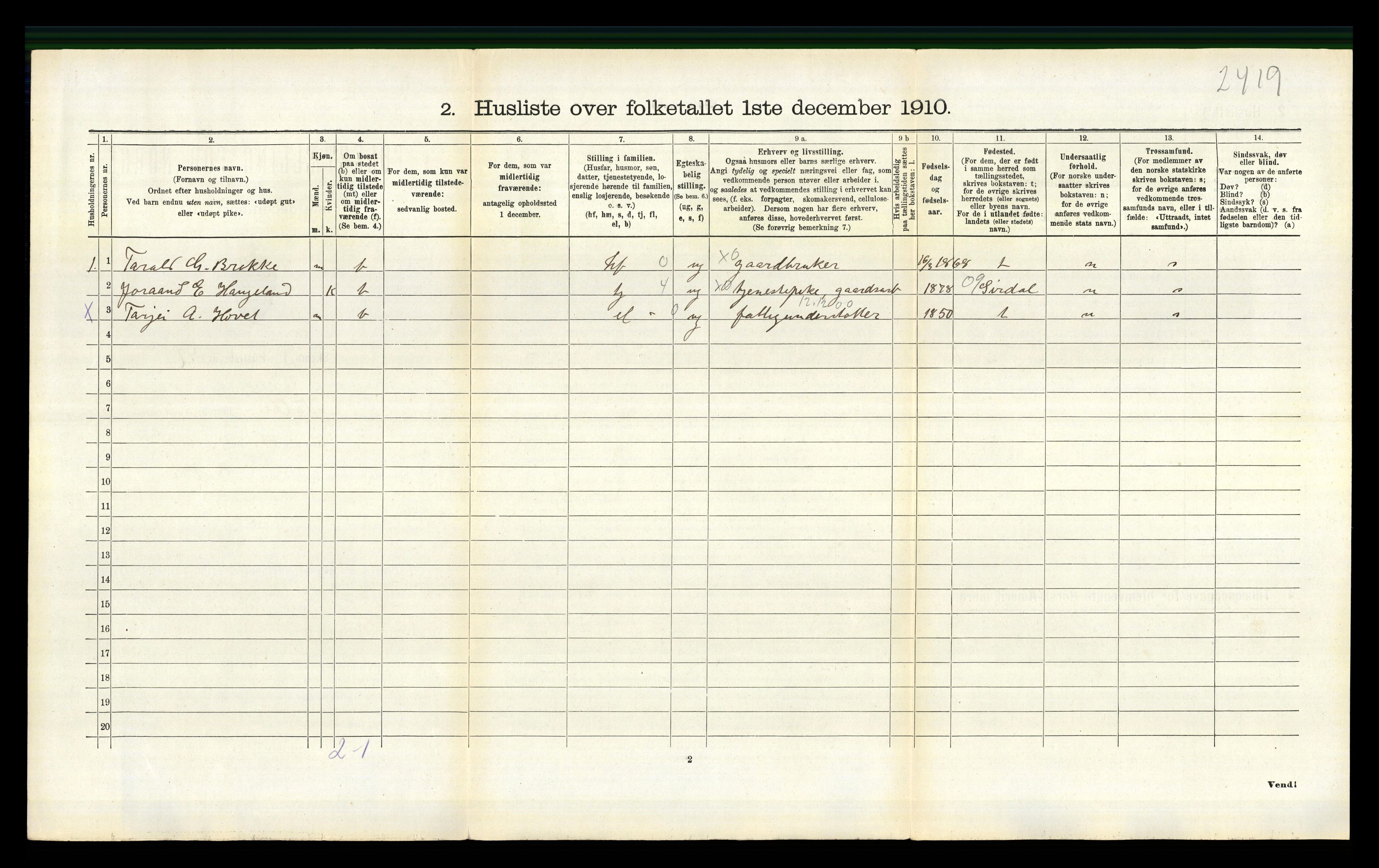 RA, 1910 census for Valle, 1910, p. 494