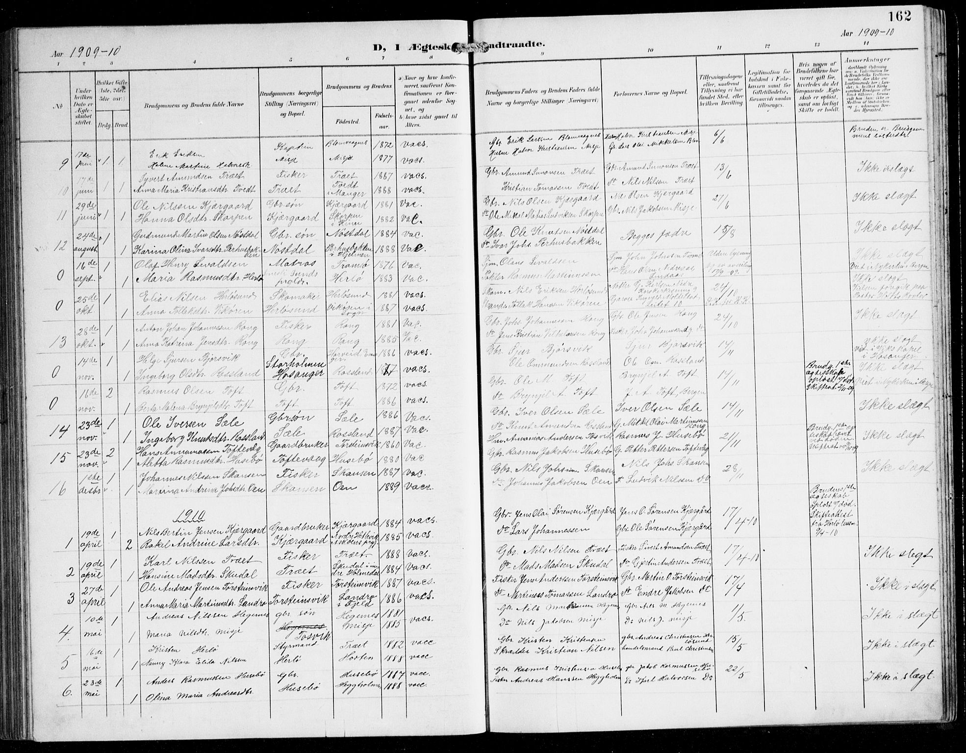Herdla Sokneprestembete, SAB/A-75701/H/Hab: Parish register (copy) no. C 1, 1900-1913, p. 162