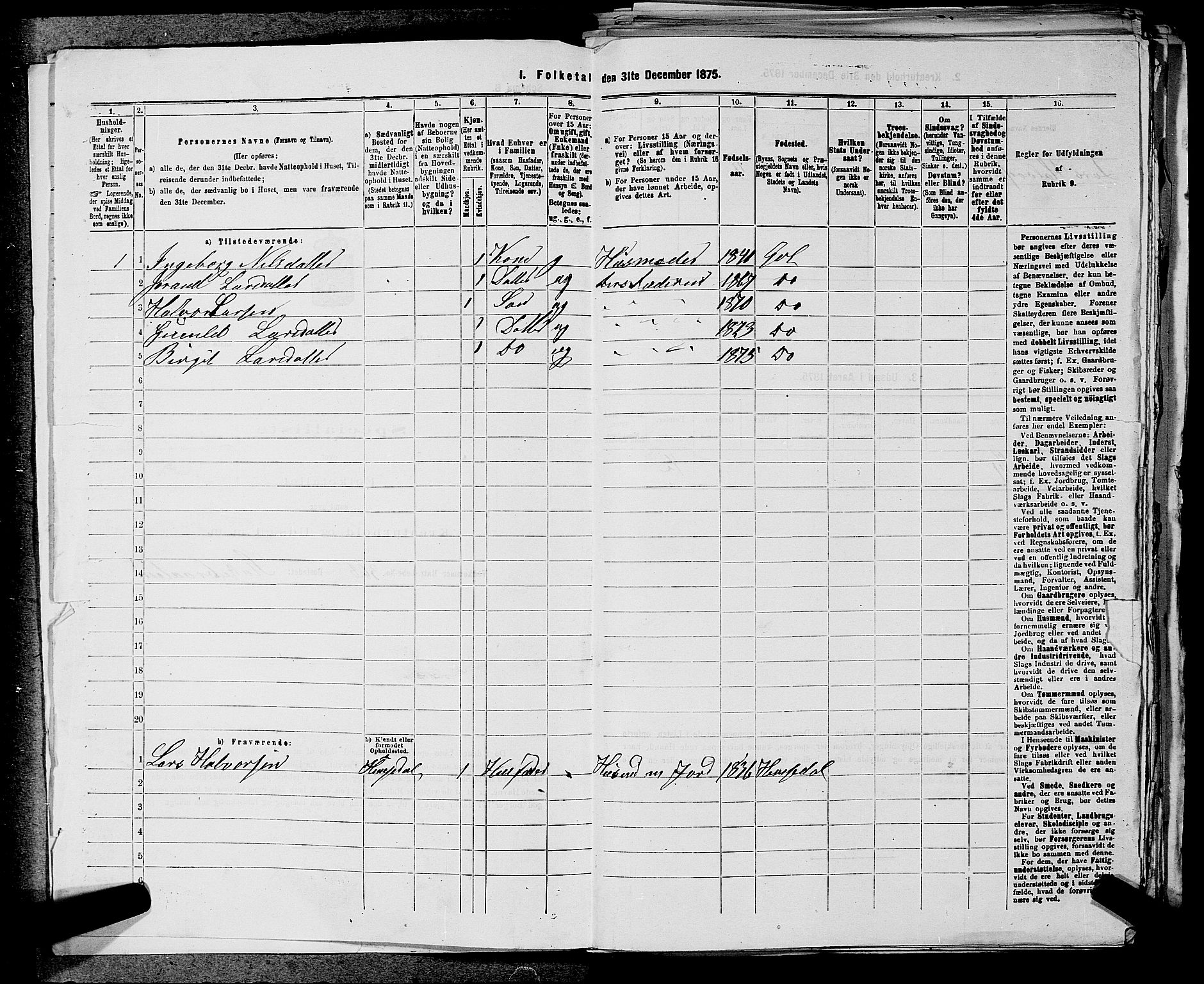SAKO, 1875 census for 0617P Gol, 1875, p. 725