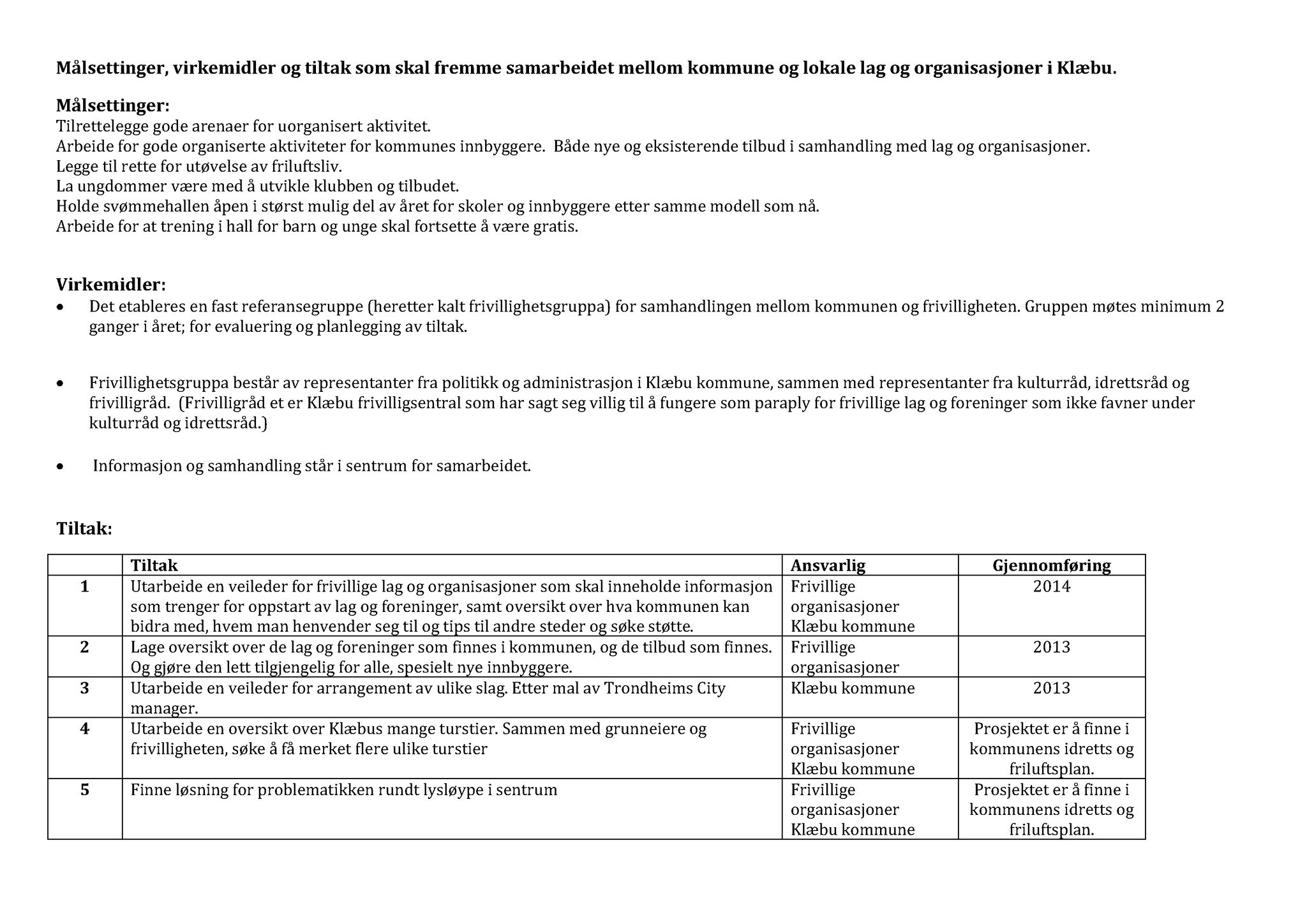 Klæbu Kommune, TRKO/KK/04-UO/L004: Utvalg for oppvekst - Møtedokumenter, 2013, p. 32