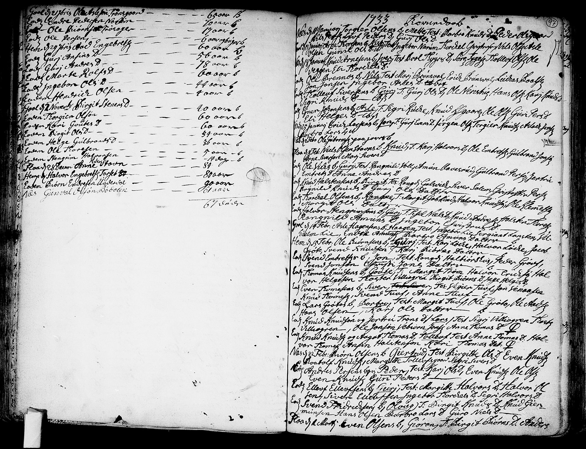 Nes kirkebøker, SAKO/A-236/F/Fa/L0002: Parish register (official) no. 2, 1707-1759, p. 97