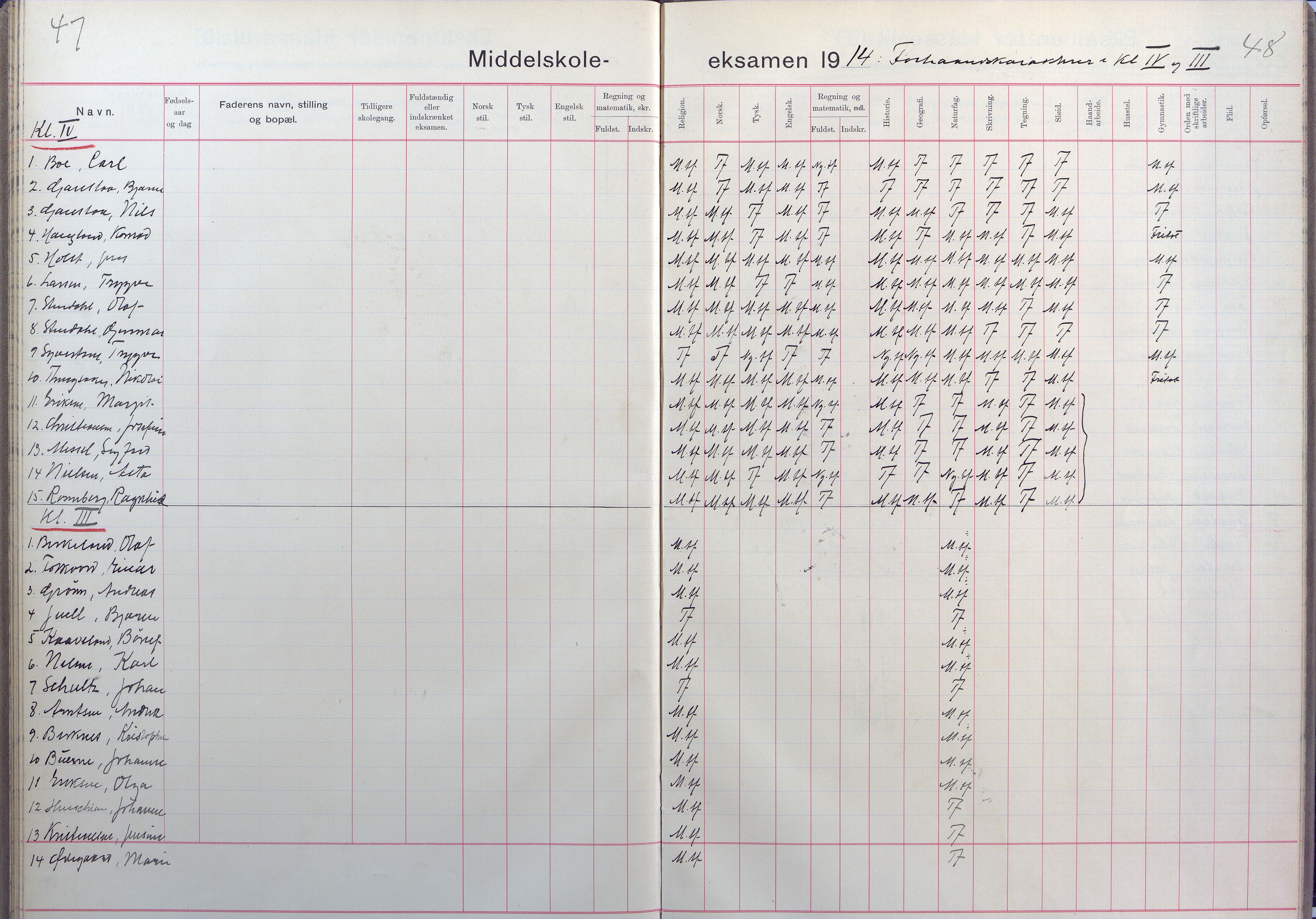 Lillesand kommune, AAKS/KA0926-PK/2/03/L0025: Lillesand Communale Middelskole - Eksamensprotokoll for Lillesands komm. Middelskolen. Forhåndskarakterer 3. og 2. kl., 1901-1932, p. 47-48